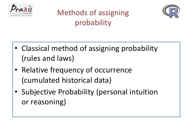 probability relative vs frequency subjective 7 to sessions 8 Statr