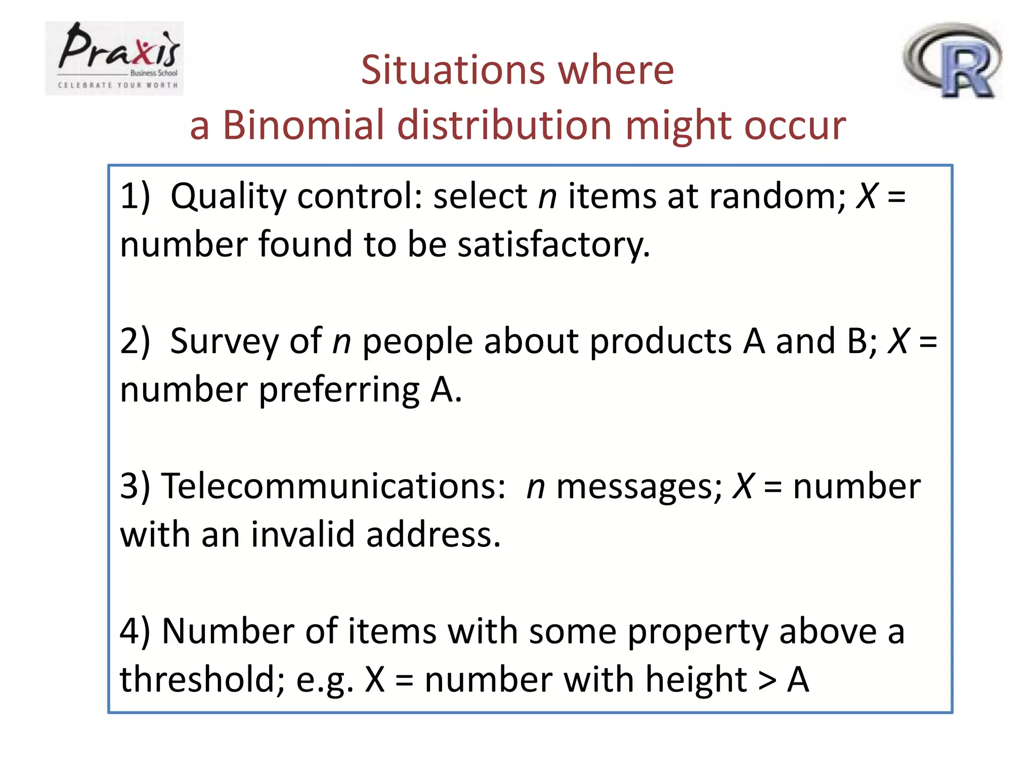 Situations where
a Binomial distribution might occur
1) Quality control: select n items at random; X =
number found to be satisfactory.
2) Survey of n people about products A and B; X =
number preferring A.
3) Telecommunications: n messages; X = number
with an invalid address.
4) Number of items with some property above a
threshold; e.g. X = number with height > A

 
