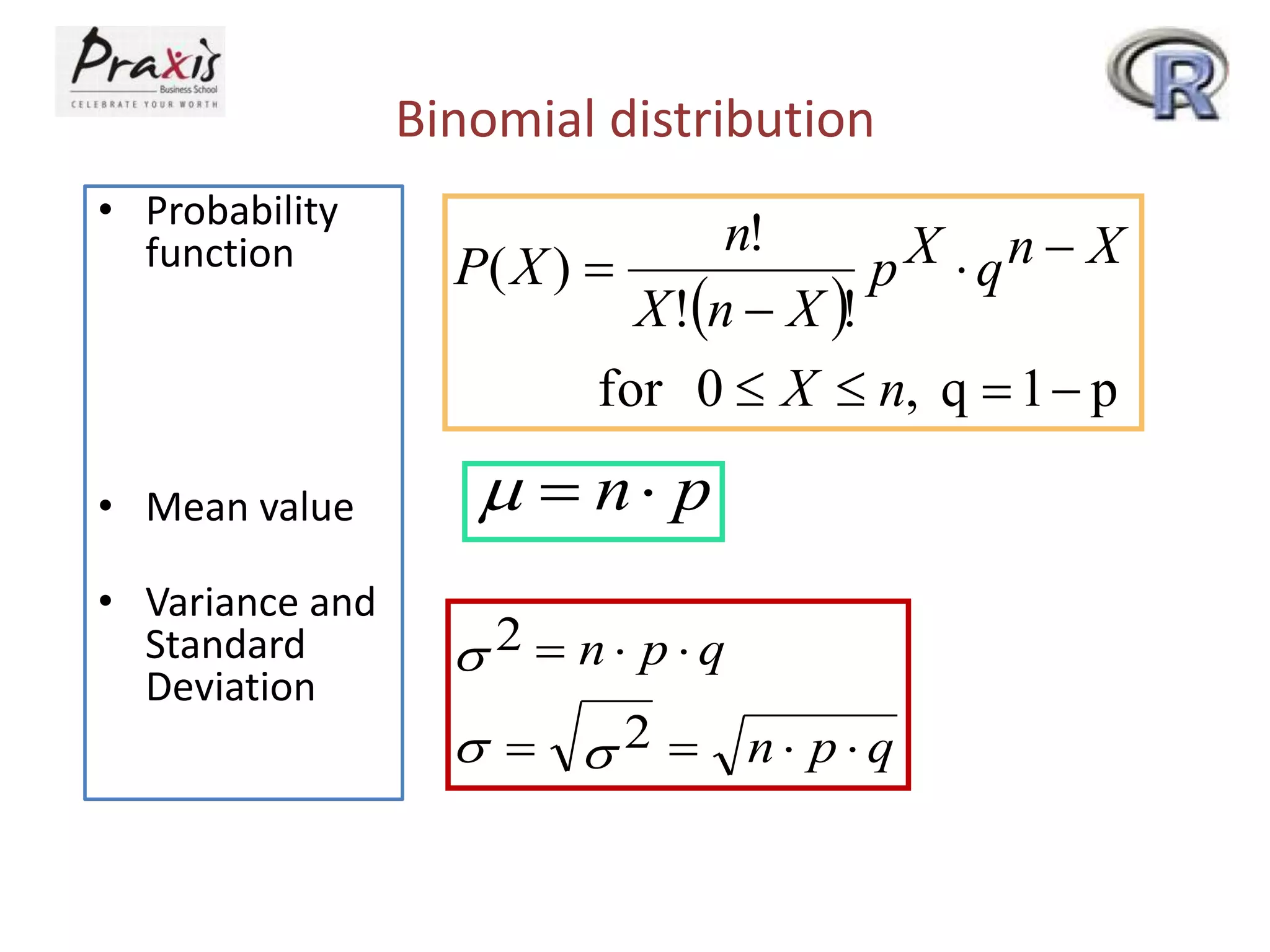 Binomial distribution
• Probability
function

• Mean value
• Variance and
Standard
Deviation

n!
P( X ) 
p X  qn  X
X !n  X !
for 0  X  n, q  1  p

m  n p
 2  n pq
   2  n pq

 
