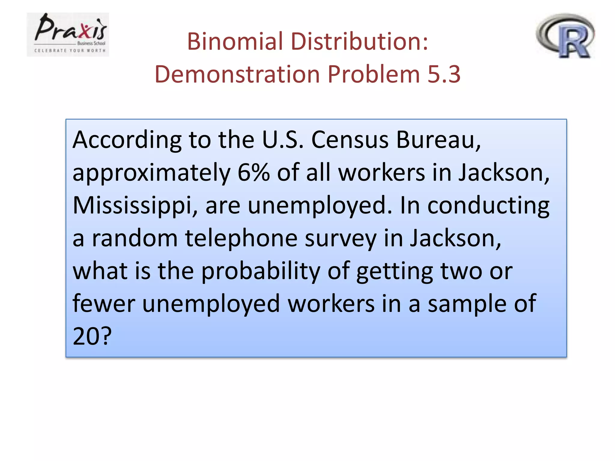 Binomial Distribution:
Demonstration Problem 5.3
According to the U.S. Census Bureau,
approximately 6% of all workers in Jackson,
Mississippi, are unemployed. In conducting
a random telephone survey in Jackson,
what is the probability of getting two or
fewer unemployed workers in a sample of
20?

 