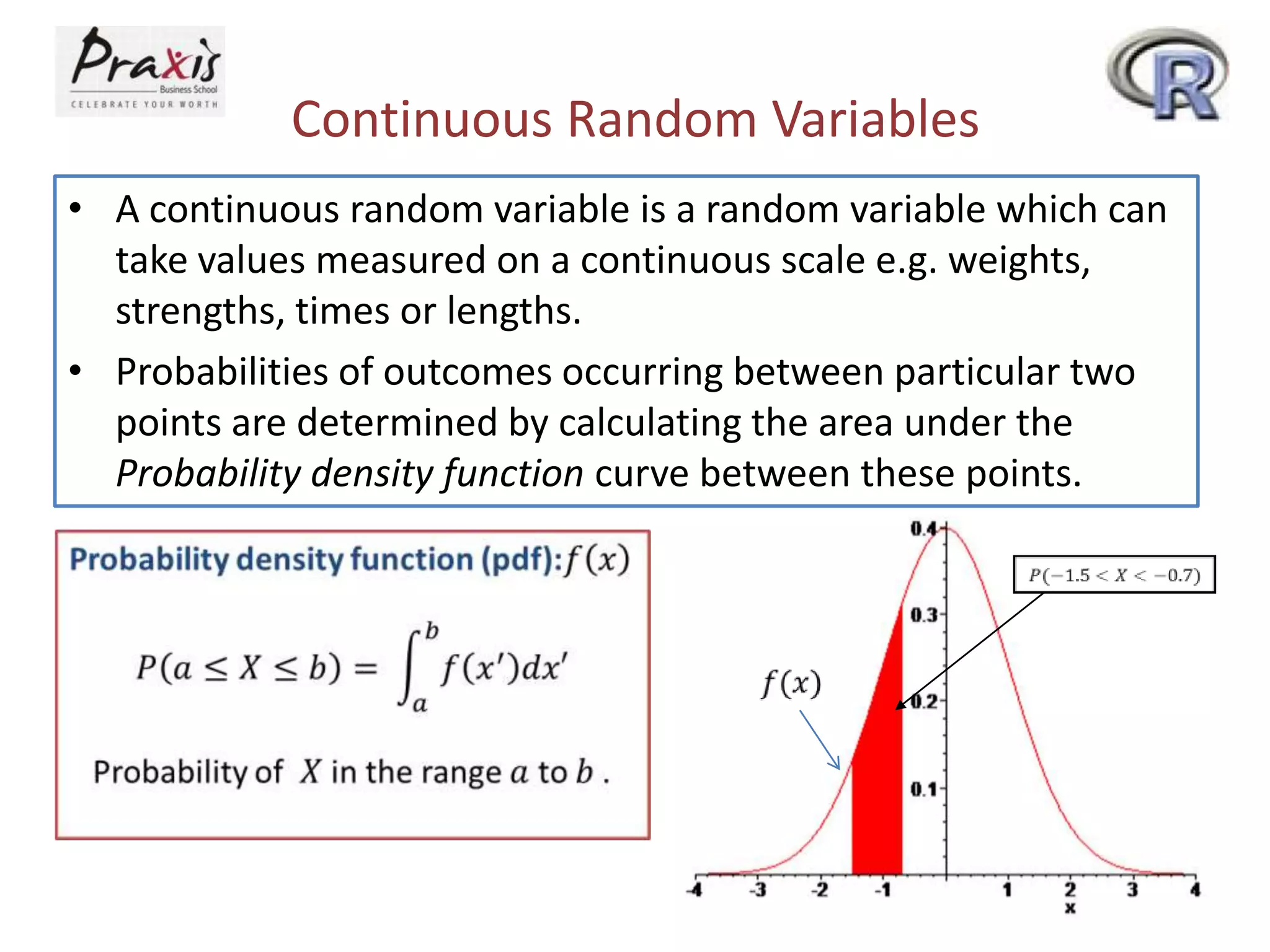 Continuous Random Variables
• A continuous random variable is a random variable which can
take values measured on a continuous scale e.g. weights,
strengths, times or lengths.
• Probabilities of outcomes occurring between particular two
points are determined by calculating the area under the
Probability density function curve between these points.

 