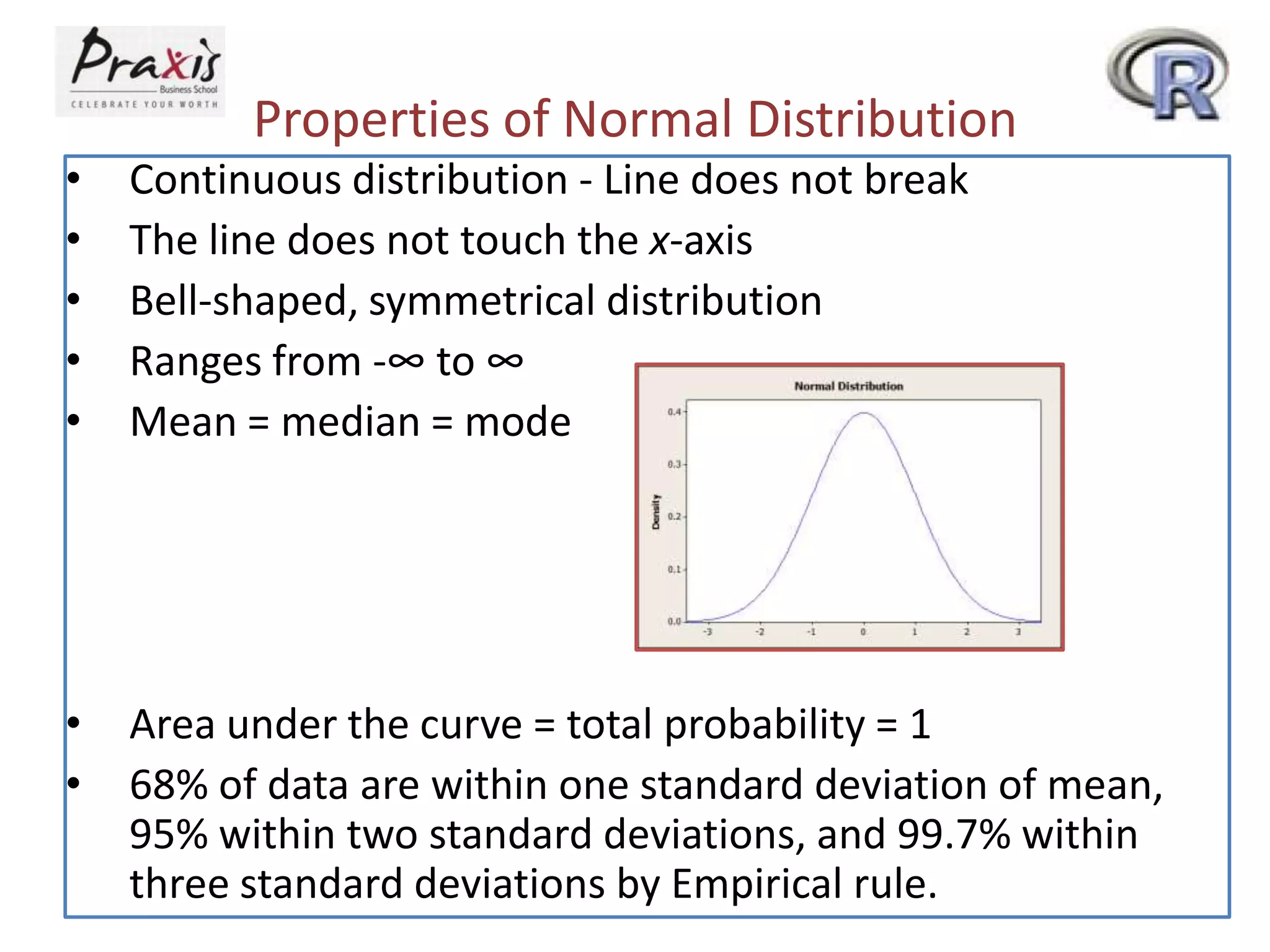 Properties of Normal Distribution
•
•
•
•
•

Continuous distribution - Line does not break
The line does not touch the x-axis
Bell-shaped, symmetrical distribution
Ranges from -∞ to ∞
Mean = median = mode

•
•

Area under the curve = total probability = 1
68% of data are within one standard deviation of mean,
95% within two standard deviations, and 99.7% within
three standard deviations by Empirical rule.

 