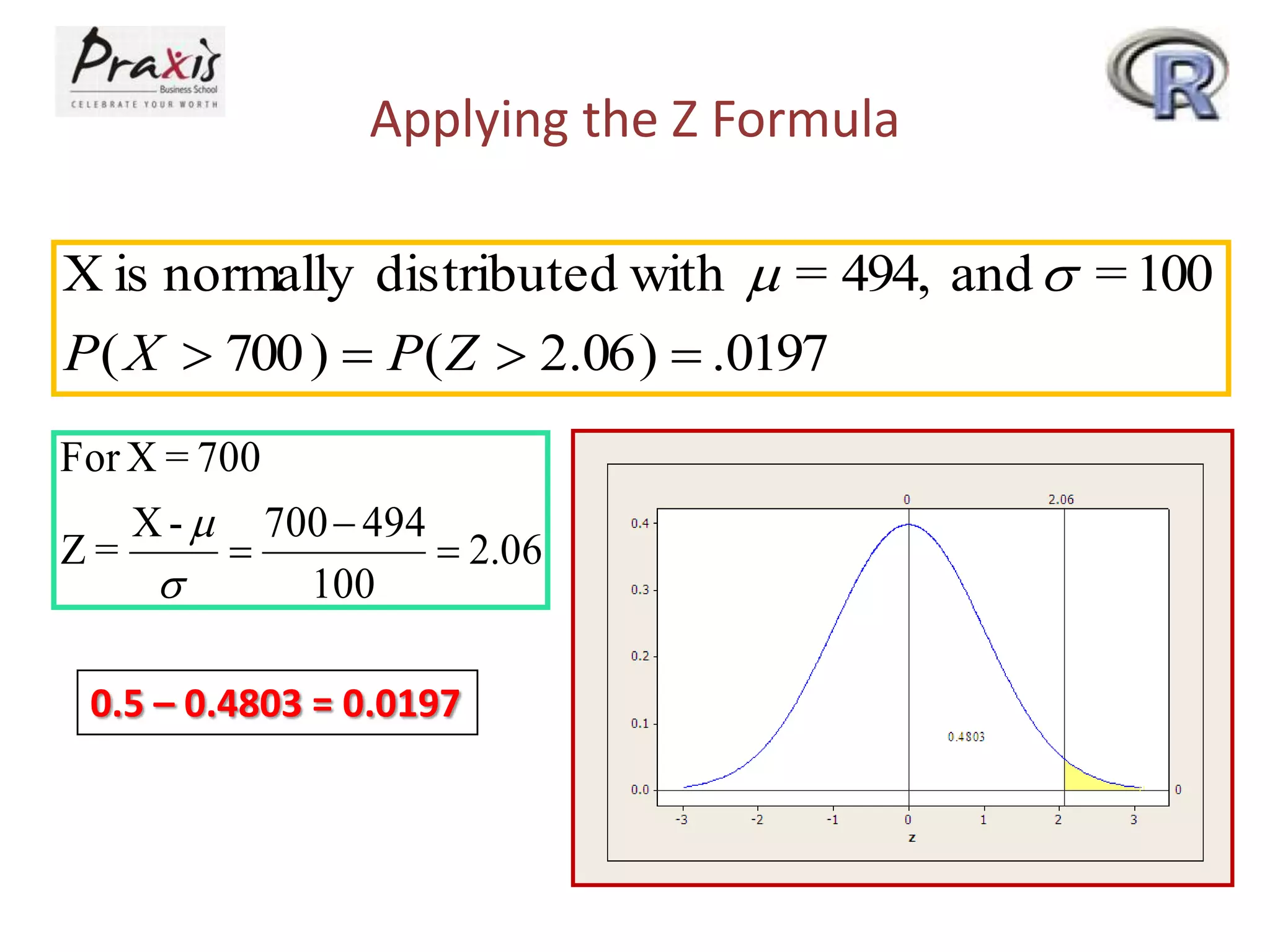 Applying the Z Formula
X is normally distributed with m = 494, and  = 100
P( X  700 )  P ( Z  2.06 )  .0197
For X = 700
Z=

X - m 700  494

 2.06

100

0.5 – 0.4803 = 0.0197

 