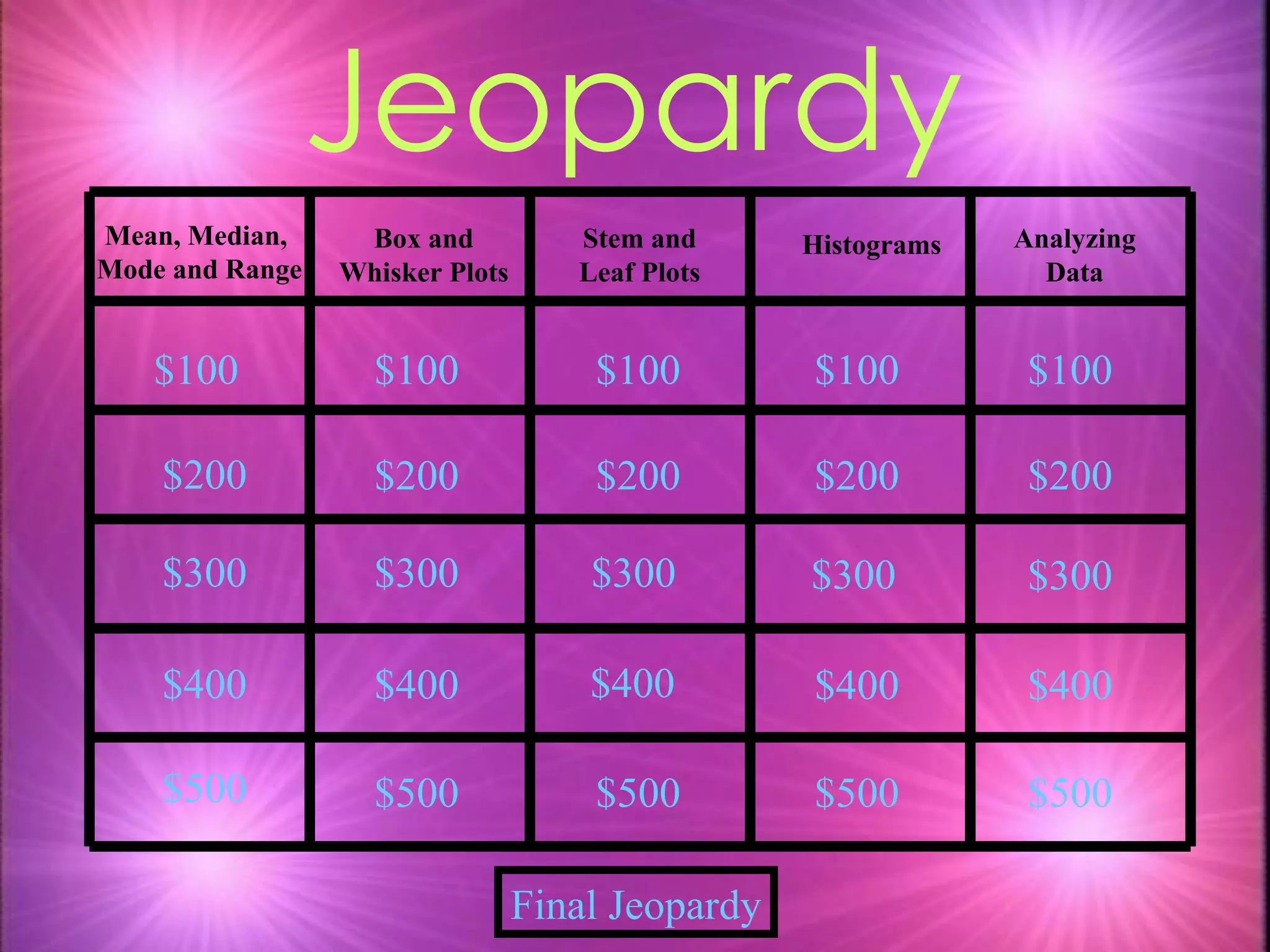 3Rd Grade Math Review Jeopardy 04 - xc7h6lg