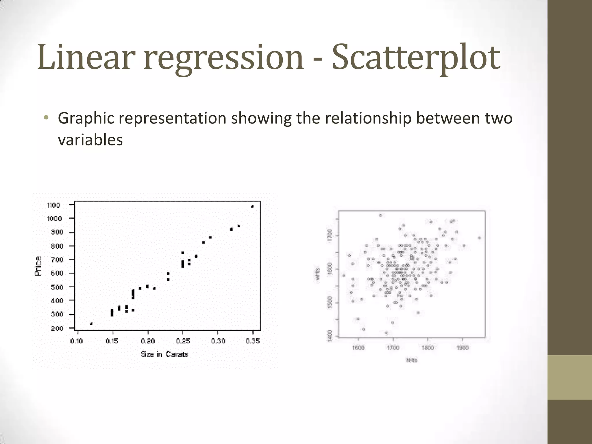 Linear regression - Scatterplot
• Graphic representation showing the relationship between two
variables
 
