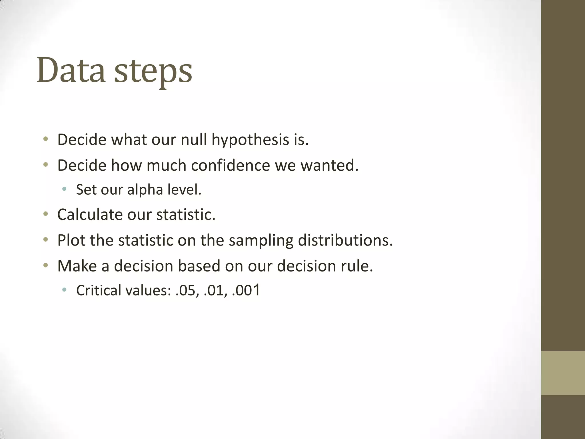 Data steps
• Decide what our null hypothesis is.
• Decide how much confidence we wanted.
• Set our alpha level.
• Calculate our statistic.
• Plot the statistic on the sampling distributions.
• Make a decision based on our decision rule.
• Critical values: .05, .01, .001
 