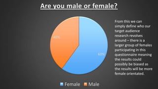 Are you male or female?

40%

60%

Female

Male

From this we can
simply define who our
target audience
research revolves
around – there is a
larger group of females
participating in this
questionnaire meaning
the results could
possibly be biased as
the results will be more
female orientated.

 