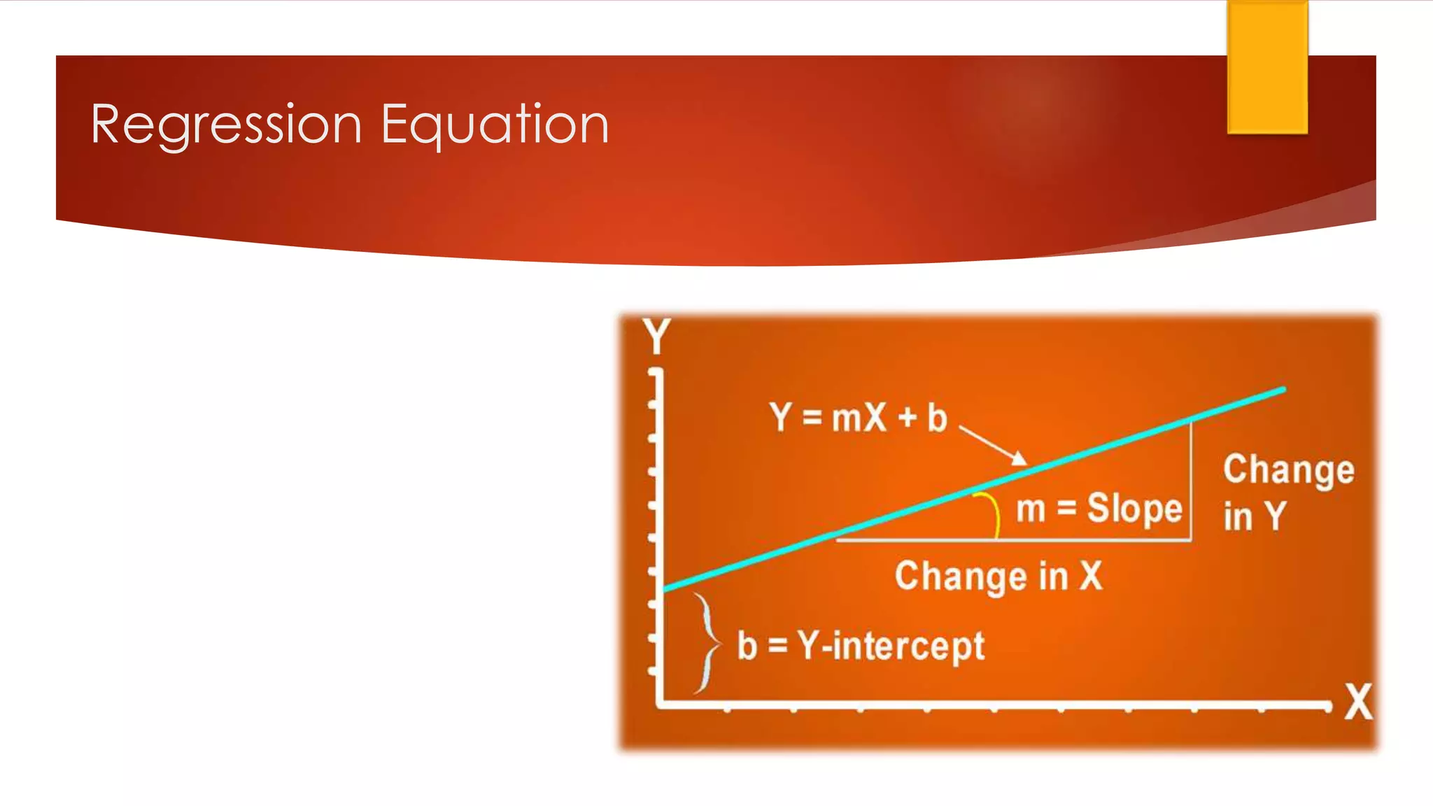 Regression Equation
 