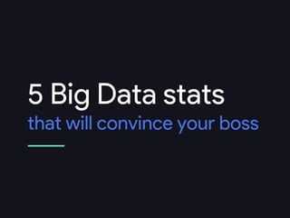 5 Big Data stats
that will convince your boss
 