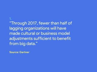 1.
“Through 2017, fewer than half of
lagging organizations will have
made cultural or business model
adjustments sufficient to benefit
from big data.”
Source: Gartner
 