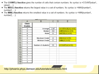http://phoenix.phys.clemson.edu/tutorials/excel/stats.html 
