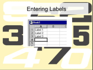 Entering Labels 
