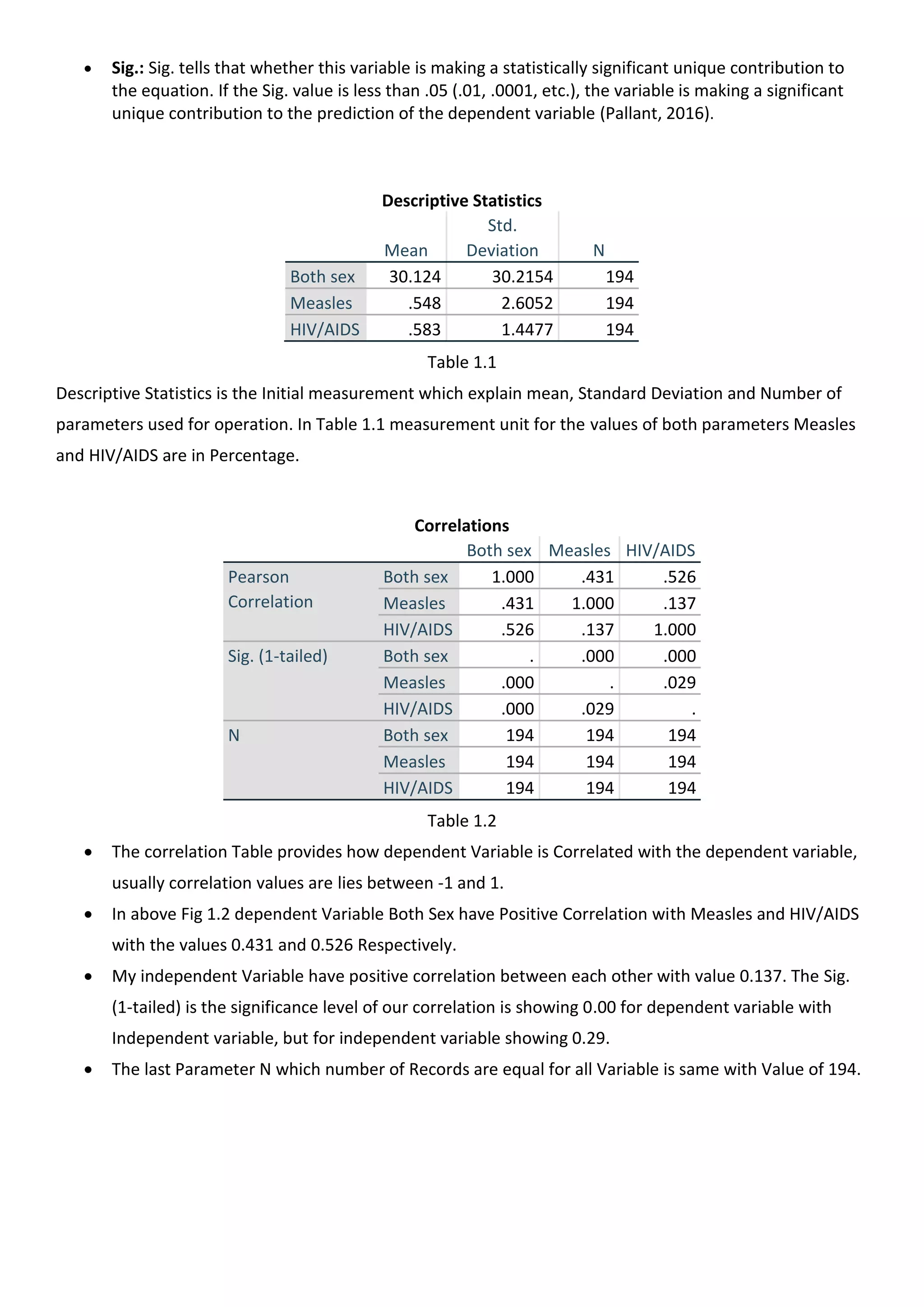 Statistics for Data Analytics | PDF