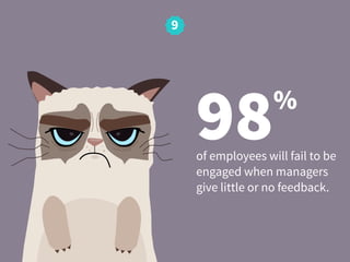 98%
of employees will fail to be
engaged when managers
give little or no feedback.
9
 