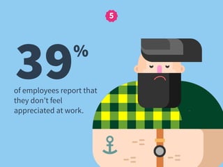 39%
of employees report that  
they don’t feel
appreciated at work.
5
 