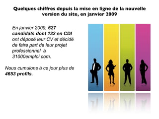 Stats CandidathèQue Janvier 2009