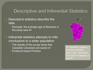  Descriptive statistics describe the
data
• Example: the average age of librarians in
the study was 44
 Inferential statistics attempts to infer
conclusions to a wider population
• The results of the survey show that
Canadian Librarians are aware of
Evidence-based Practice
“If I sample 4 grapes
and they all taste
good, can I conclude
the bunch of grapes is
good?”
 
