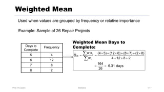 Prof. H.Castro Statistics 1.17
Weighted Mean
Used when values are grouped by frequency or relative importance
Days to
Complete
Frequency
5 4
6 12
7 8
8 2
Example: Sample of 26 Repair Projects
Weighted Mean Days to
Complete:
days
6.31
26
164
2
8
12
4
8)
(2
7)
(8
6)
(12
5)
(4
w
x
w
X
i
i
i
W
=
=
+
+
+
´
+
´
+
´
+
´
=
=
å
å
 