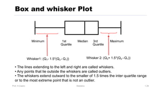 Prof. H.Castro Statistics 1.28
Box and whisker Plot
Minimum 1st Median 3rd Maximum
Quartile Quartile
• The lines extending to the left and right are called whiskers.
• Any points that lie outside the whiskers are called outliers.
• The whiskers extend outward to the smaller of 1.5 times the inter quartile range
or to the most extreme point that is not an outlier.
Whisker 2: (Q3+ 1.5*(Q3 - Q1))
Whisker1: (Q1- 1.5*(Q3 - Q1))
 