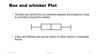 Prof. H.Castro Statistics 1.29
Box and whisker Plot
• The Box and central line are centered between the endpoints if data
is symmetric around the median
• A Box and Whisker plot can be shown in either vertical or horizontal
format
 