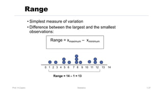 Prof. H.Castro Statistics 1.37
Range
• Simplest measure of variation
• Difference between the largest and the smallest
observations:
Range = xmaximum – xminimum
0 1 2 3 4 5 6 7 8 9 10 11 12 13 14
Range = 14 – 1 = 13
 