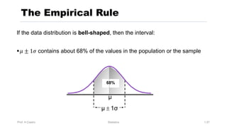 Prof. H.Castro Statistics 1.57
The Empirical Rule
1σ
μ ±
X
μ
68%
If the data distribution is bell-shaped, then the interval:
§𝜇 ± 1𝜎 contains about 68% of the values in the population or the sample
 