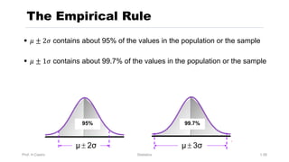 Prof. H.Castro Statistics 1.58
The Empirical Rule
3σ
μ ±
99.7%
95%
2σ
μ ±
§ 𝜇 ± 2𝜎 contains about 95% of the values in the population or the sample
§ 𝜇 ± 1𝜎 contains about 99.7% of the values in the population or the sample
 