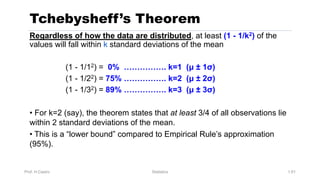 Prof. H.Castro Statistics 1.61
Tchebysheff’s Theorem
Regardless of how the data are distributed, at least (1 - 1/k2) of the
values will fall within k standard deviations of the mean
(1 - 1/12) = 0% ……………. k=1 (μ ± 1σ)
(1 - 1/22) = 75% ……………. k=2 (μ ± 2σ)
(1 - 1/32) = 89% ……………. k=3 (μ ± 3σ)
• For k=2 (say), the theorem states that at least 3/4 of all observations lie
within 2 standard deviations of the mean.
• This is a “lower bound” compared to Empirical Rule’s approximation
(95%).
 