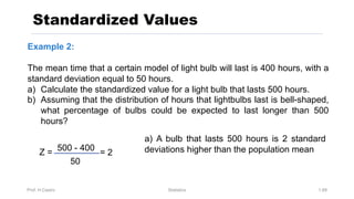 Prof. H.Castro Statistics 1.69
Standardized Values
Example 2:
The mean time that a certain model of light bulb will last is 400 hours, with a
standard deviation equal to 50 hours.
a) Calculate the standardized value for a light bulb that lasts 500 hours.
b) Assuming that the distribution of hours that lightbulbs last is bell-shaped,
what percentage of bulbs could be expected to last longer than 500
hours?
Z = 500 - 400
50
= 2
a) A bulb that lasts 500 hours is 2 standard
deviations higher than the population mean
 