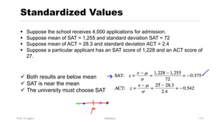Prof. H.Castro Statistics 1.73
Standardized Values
§ Suppose the school receives 4,000 applications for admission.
§ Suppose mean of SAT = 1,255 and standard deviation SAT = 72
§ Suppose mean of ACT = 28.3 and standard deviation ACT = 2.4
§ Suppose a particular applicant has an SAT score of 1,228 and an ACT score of
27.
ü Both results are below mean
ü SAT is near the mean
ü The university must choose SAT
 