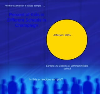 Another example of a biased sample . . .



   Percent of Kids in
  Different Schools in
      Champaign

                                                 Jefferson: 100%




                                           Sample: 30 students at Jefferson Middle
                                                          School



                        Is this a random sample?
 