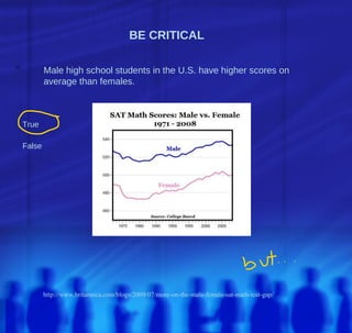 BE CRITICAL

10
             Male high school students in the U.S. have higher scores on
             average than females.



     True

     False




             http://www.britannica.com/blogs/2009/07/more-on-the-male-female-sat-math-test-gap/
 