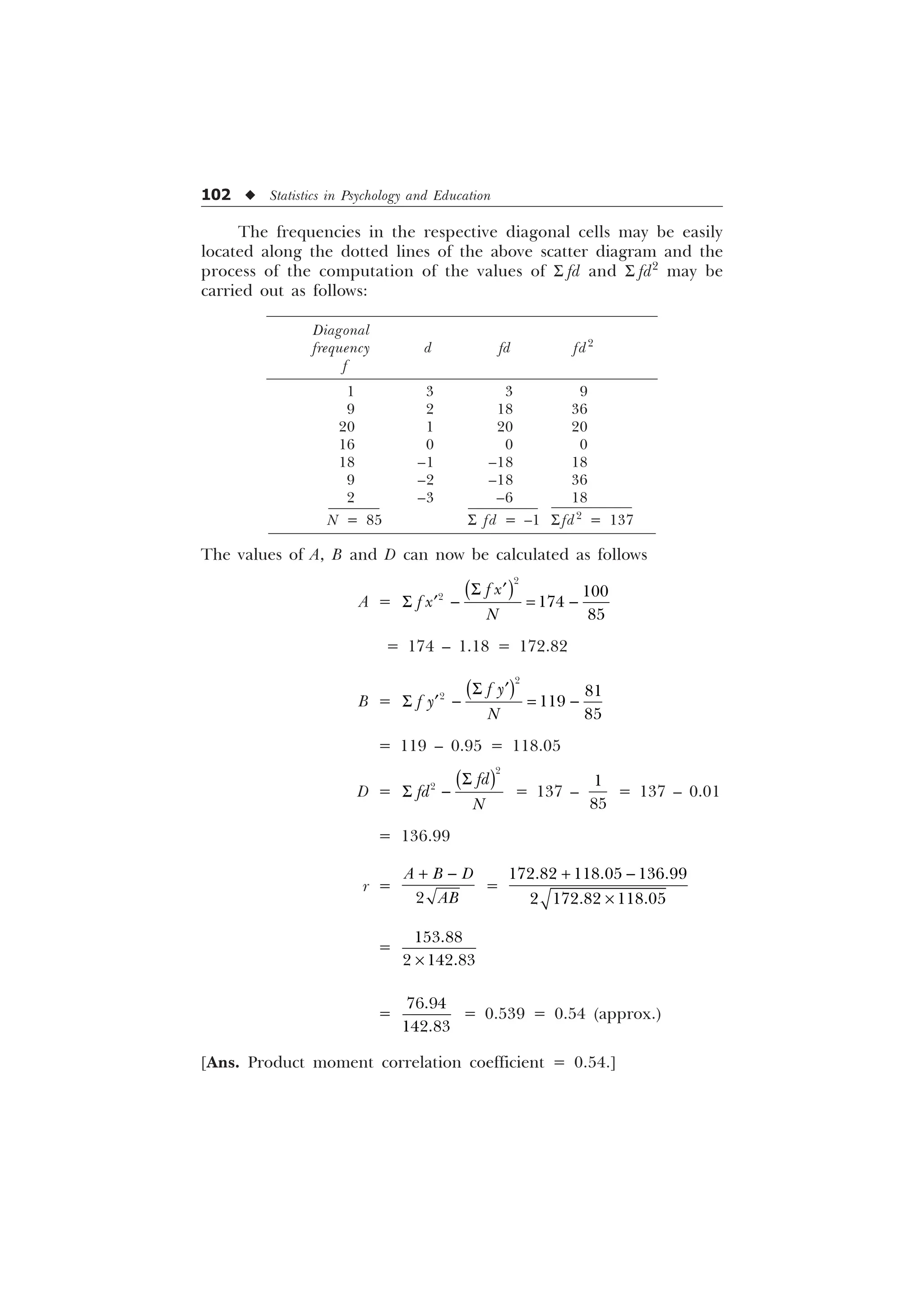 102 u Statistics in Psychology and Education
The frequencies in the respective diagonal cells may be easily
located along the dotted lines of the above scatter diagram and the
process of the computation of the values of S fd and S fd2
may be
carried out as follows:
Diagonal
frequency d fd fd2
f
1 3 3 9
9 2 18 36
20 1 20 20
16 0 0 0
18 –1 –18 18
9 –2 –18 36
2 –3 –6 18
N = 85 S fd = –1 S fd2
= 137
The values of A, B and D can now be calculated as follows
A =
6 „
6  
„

 


I [
I [
1
= 174 – 1.18 = 172.82
B =
6 „
6  
„

 


I 
I 
1
= 119 – 0.95 = 118.05
D =
6
6 

 IG
IG
1
= 137 –


= 137 – 0.01
= 136.99
r =
 

$ % '
$%
=
 
–
  
  
=
–

 
=


= 0.539 = 0.54 (approx.)
[Ans. Product moment correlation coefficient = 0.54.]
 