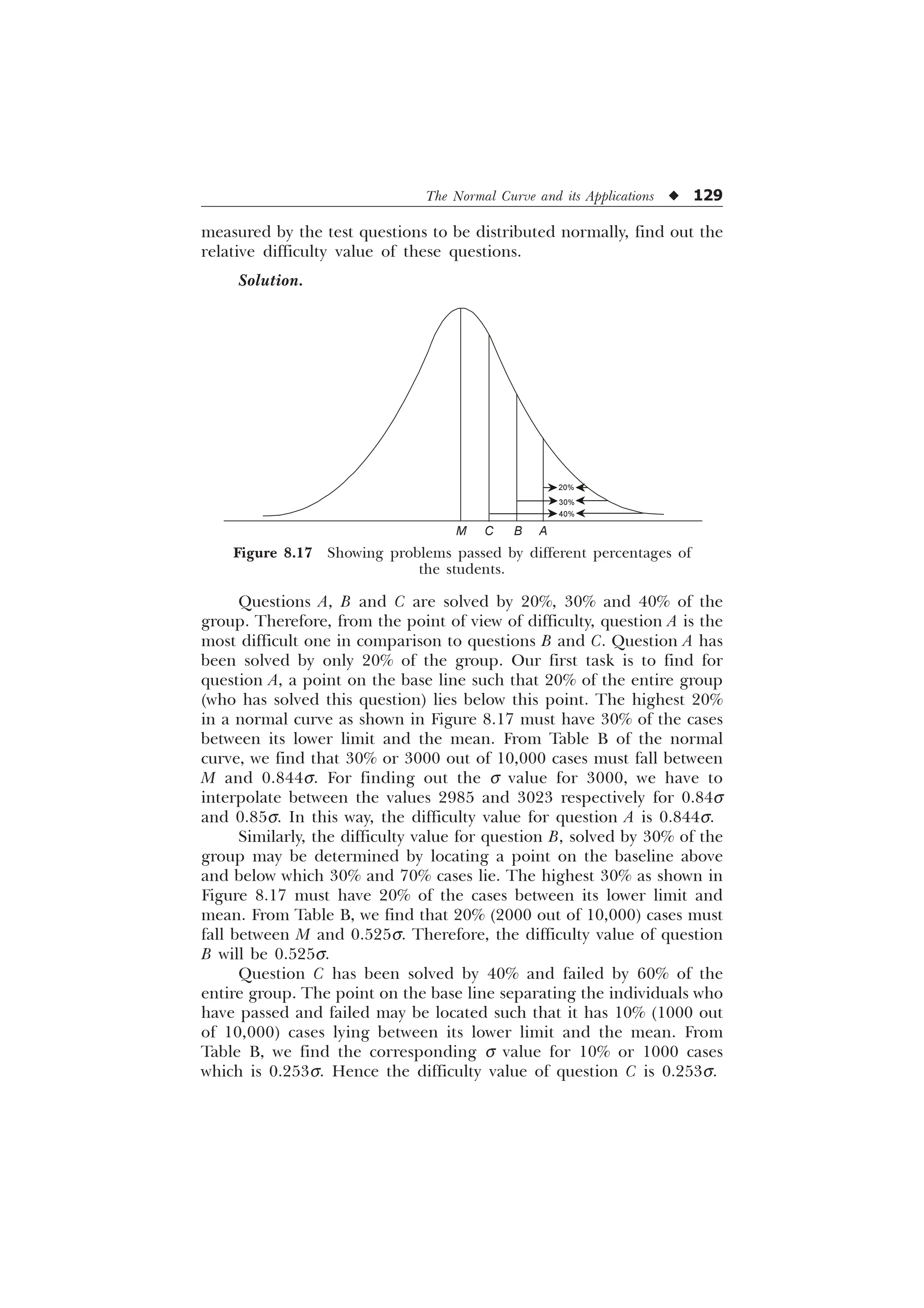 The Normal Curve and its Applications u 129
Questions A, B and C are solved by 20%, 30% and 40% of the
group. Therefore, from the point of view of difficulty, question A is the
most difficult one in comparison to questions B and C. Question A has
been solved by only 20% of the group. Our first task is to find for
question A, a point on the base line such that 20% of the entire group
(who has solved this question) lies below this point. The highest 20%
in a normal curve as shown in Figure 8.17 must have 30% of the cases
between its lower limit and the mean. From Table B of the normal
curve, we find that 30% or 3000 out of 10,000 cases must fall between
M and 0.844s. For finding out the s value for 3000, we have to
interpolate between the values 2985 and 3023 respectively for 0.84s
and 0.85s. In this way, the difficulty value for question A is 0.844s.
Similarly, the difficulty value for question B, solved by 30% of the
group may be determined by locating a point on the baseline above
and below which 30% and 70% cases lie. The highest 30% as shown in
Figure 8.17 must have 20% of the cases between its lower limit and
mean. From Table B, we find that 20% (2000 out of 10,000) cases must
fall between M and 0.525s. Therefore, the difficulty value of question
B will be 0.525s.
Question C has been solved by 40% and failed by 60% of the
entire group. The point on the base line separating the individuals who
have passed and failed may be located such that it has 10% (1000 out
of 10,000) cases lying between its lower limit and the mean. From
Table B, we find the corresponding s value for 10% or 1000 cases
which is 0.253s. Hence the difficulty value of question C is 0.253s.
measured by the test questions to be distributed normally, find out the
relative difficulty value of these questions.
Solution.
Figure 8.17 Showing problems passed by different percentages of
the students.
M C B A
20%
30%
40%
 