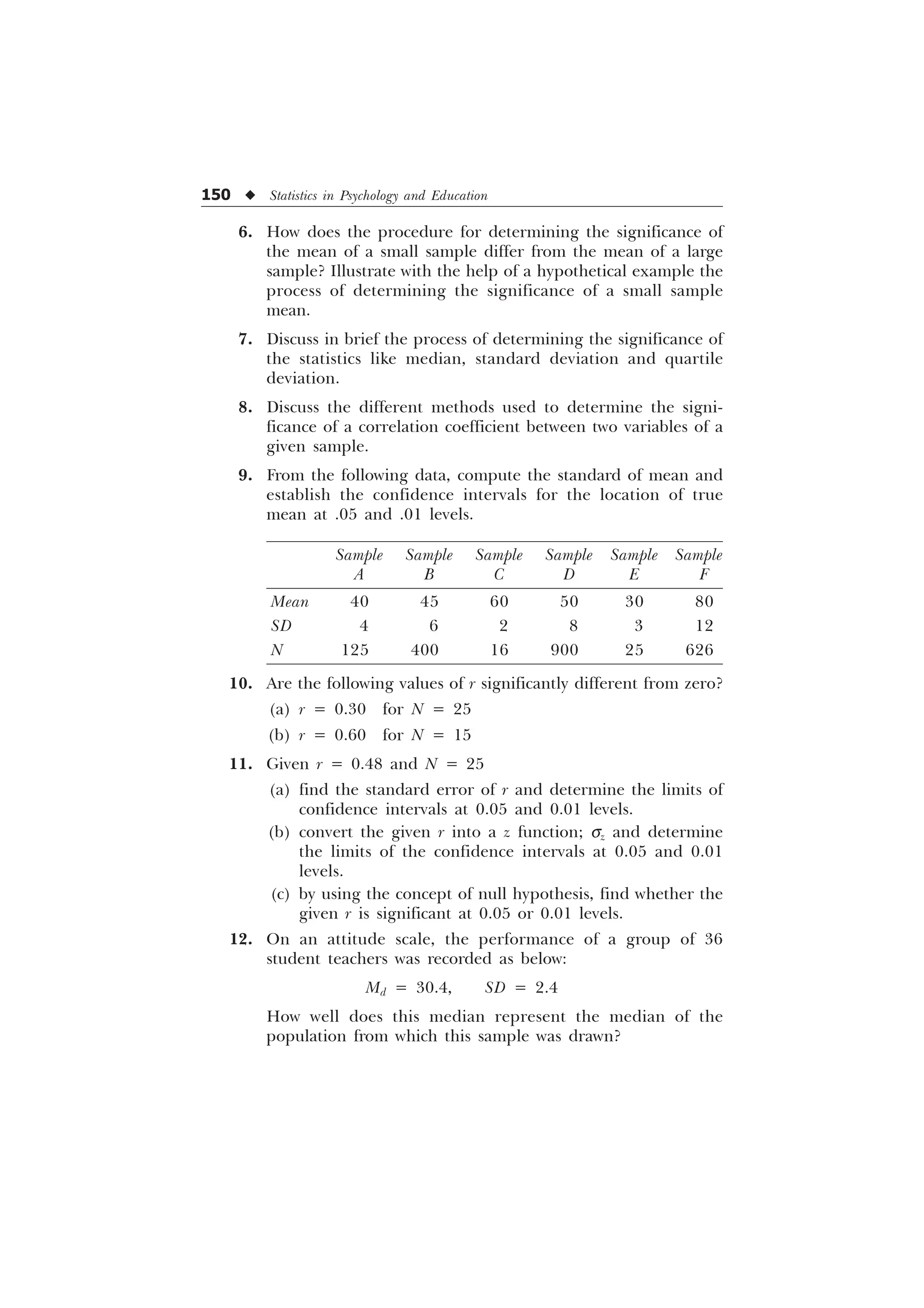 150 u Statistics in Psychology and Education
6. How does the procedure for determining the significance of
the mean of a small sample differ from the mean of a large
sample? Illustrate with the help of a hypothetical example the
process of determining the significance of a small sample
mean.
7. Discuss in brief the process of determining the significance of
the statistics like median, standard deviation and quartile
deviation.
8. Discuss the different methods used to determine the signi-
ficance of a correlation coefficient between two variables of a
given sample.
9. From the following data, compute the standard of mean and
establish the confidence intervals for the location of true
mean at .05 and .01 levels.
Sample Sample Sample Sample Sample Sample
A B C D E F
Mean 40 45 60 50 30 80
SD 4 6 2 8 3 12
N 125 400 16 900 25 626
10. Are the following values of r significantly different from zero?
(a) r = 0.30 for N = 25
(b) r = 0.60 for N = 15
11. Given r = 0.48 and N = 25
(a) find the standard error of r and determine the limits of
confidence intervals at 0.05 and 0.01 levels.
(b) convert the given r into a z function; sz and determine
the limits of the confidence intervals at 0.05 and 0.01
levels.
(c) by using the concept of null hypothesis, find whether the
given r is significant at 0.05 or 0.01 levels.
12. On an attitude scale, the performance of a group of 36
student teachers was recorded as below:
Md = 30.4, SD = 2.4
How well does this median represent the median of the
population from which this sample was drawn?
 