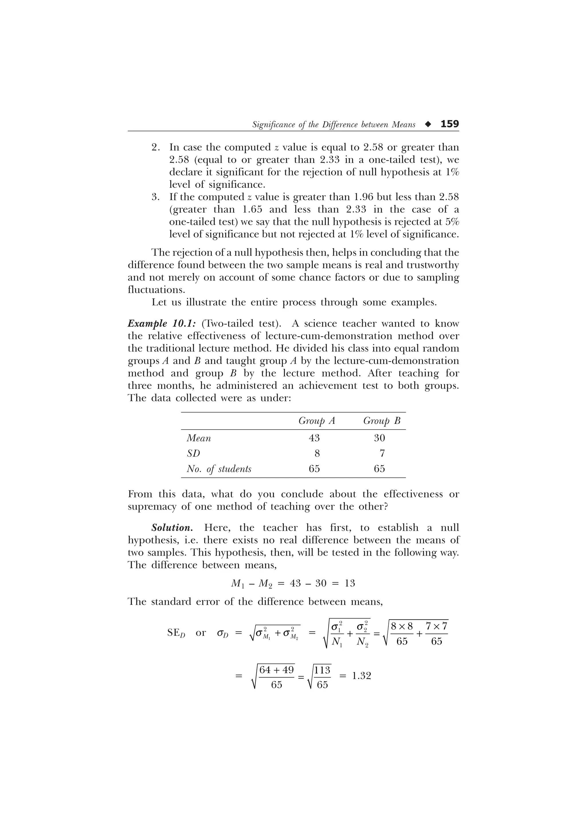 Significance of the Difference between Means u 159
2. In case the computed z value is equal to 2.58 or greater than
2.58 (equal to or greater than 2.33 in a one-tailed test), we
declare it significant for the rejection of null hypothesis at 1%
level of significance.
3. If the computed z value is greater than 1.96 but less than 2.58
(greater than 1.65 and less than 2.33 in the case of a
one-tailed test) we say that the null hypothesis is rejected at 5%
level of significance but not rejected at 1% level of significance.
The rejection of a null hypothesis then, helps in concluding that the
difference found between the two sample means is real and trustworthy
and not merely on account of some chance factors or due to sampling
fluctuations.
Let us illustrate the entire process through some examples.
Example 10.1: (Two-tailed test). A science teacher wanted to know
the relative effectiveness of lecture-cum-demonstration method over
the traditional lecture method. He divided his class into equal random
groups A and B and taught group A by the lecture-cum-demonstration
method and group B by the lecture method. After teaching for
three months, he administered an achievement test to both groups.
The data collected were as under:
Group A Group B
Mean 43 30
SD 8 7
No. of students 65 65
From this data, what do you conclude about the effectiveness or
supremacy of one method of teaching over the other?
Solution. Here, the teacher has first, to establish a null
hypothesis, i.e. there exists no real difference between the means of
two samples. This hypothesis, then, will be tested in the following way.
The difference between means,
M1 – M2 = 43 – 30 = 13
The standard error of the difference between means,
SED or sD =  
 
0 0
T T
 =




 
   
 
1 1
T
T – –
 
=
  
 

= 1.32
 