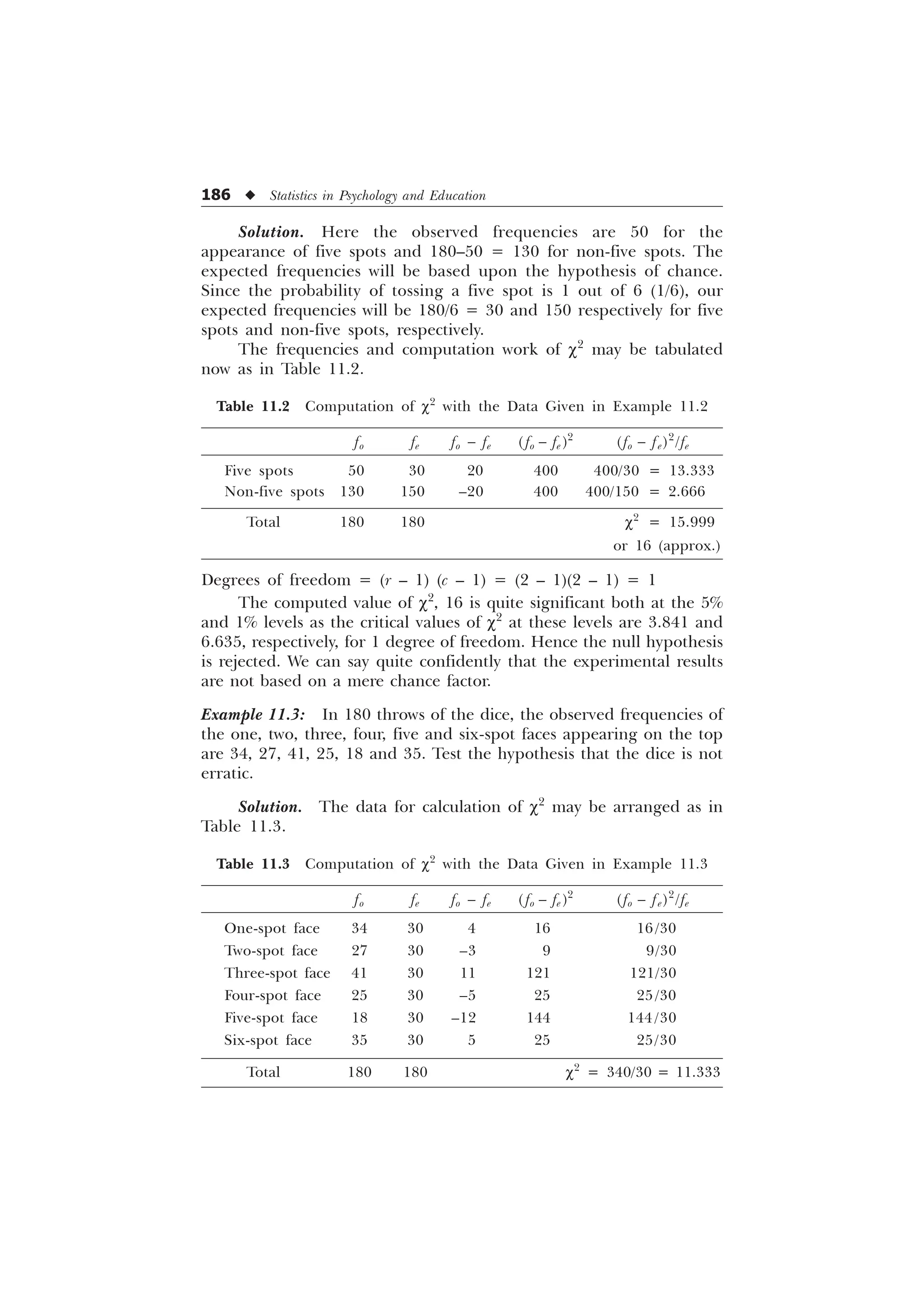186 u Statistics in Psychology and Education
Solution. Here the observed frequencies are 50 for the
appearance of five spots and 180–50 = 130 for non-five spots. The
expected frequencies will be based upon the hypothesis of chance.
Since the probability of tossing a five spot is 1 out of 6 (1/6), our
expected frequencies will be 180/6 = 30 and 150 respectively for five
spots and non-five spots, respectively.
The frequencies and computation work of c2
may be tabulated
now as in Table 11.2.
Table 11.2 Computation of c2
with the Data Given in Example 11.2
fo fe fo – fe ( fo – fe )2
(fo – fe)2
/fe
Five spots 50 30 20 400 400/30 = 13.333
Non-five spots 130 150 –20 400 400/150 = 2.666
Total 180 180 c2
= 15.999
or 16 (approx.)
Degrees of freedom = (r – 1) (c – 1) = (2 – 1)(2 – 1) = 1
The computed value of c2
, 16 is quite significant both at the 5%
and 1% levels as the critical values of c2
at these levels are 3.841 and
6.635, respectively, for 1 degree of freedom. Hence the null hypothesis
is rejected. We can say quite confidently that the experimental results
are not based on a mere chance factor.
Example 11.3: In 180 throws of the dice, the observed frequencies of
the one, two, three, four, five and six-spot faces appearing on the top
are 34, 27, 41, 25, 18 and 35. Test the hypothesis that the dice is not
erratic.
Solution. The data for calculation of c2
may be arranged as in
Table 11.3.
Table 11.3 Computation of c2
with the Data Given in Example 11.3
fo fe fo – fe ( fo – fe )2
(fo – fe)2
/fe
One-spot face 34 30 4 16 16 /30
Two-spot face 27 30 –3 9 9/30
Three-spot face 41 30 11 121 121/30
Four-spot face 25 30 –5 25 25 /30
Five-spot face 18 30 –12 144 144 /30
Six-spot face 35 30 5 25 25/30
Total 180 180 c2
= 340/30 = 11.333
 