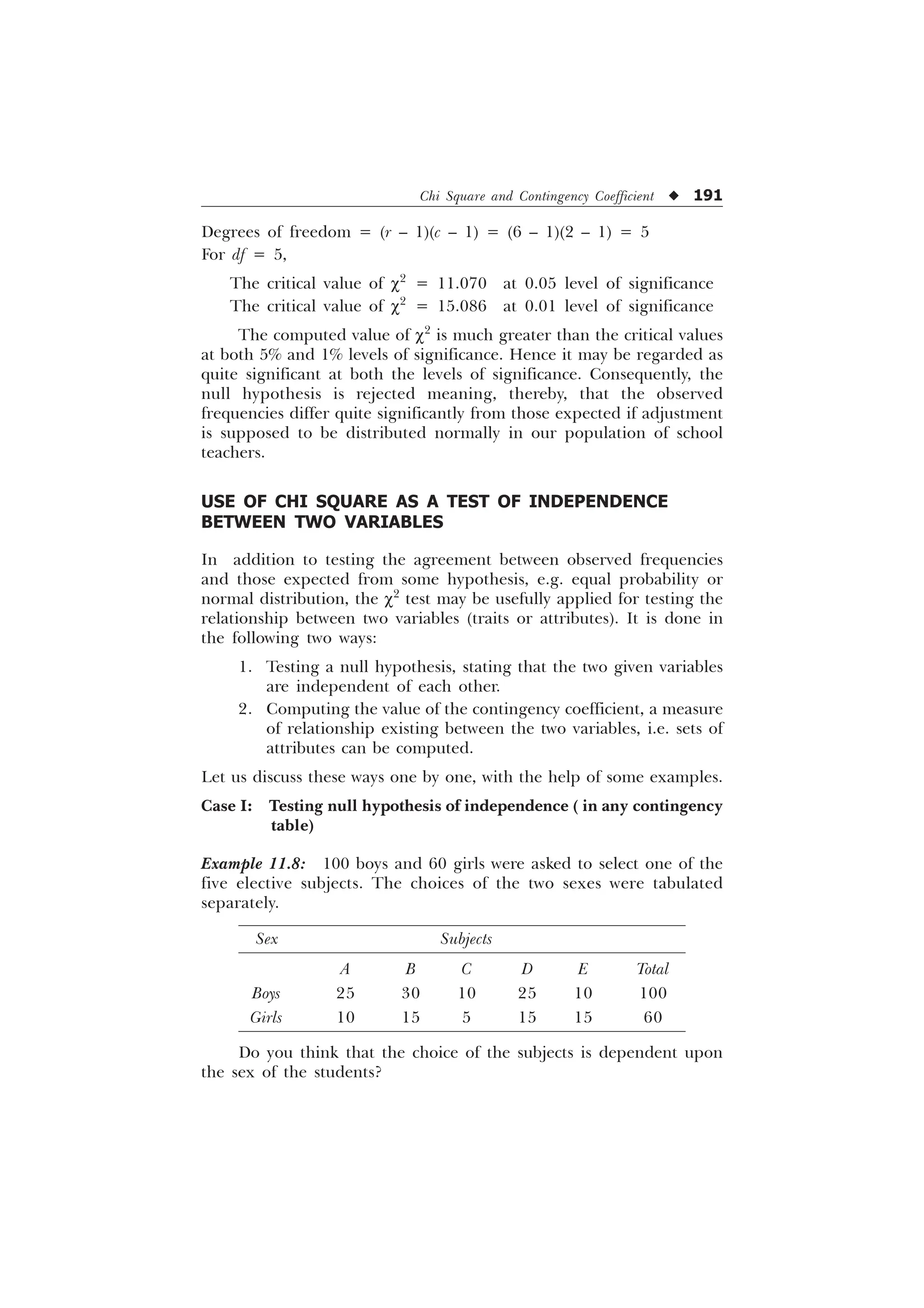 Chi Square and Contingency Coefficient u 191
Degrees of freedom = (r – 1)(c – 1) = (6 – 1)(2 – 1) = 5
For df = 5,
The critical value of c2
= 11.070 at 0.05 level of significance
The critical value of c2
= 15.086 at 0.01 level of significance
The computed value of c2
is much greater than the critical values
at both 5% and 1% levels of significance. Hence it may be regarded as
quite significant at both the levels of significance. Consequently, the
null hypothesis is rejected meaning, thereby, that the observed
frequencies differ quite significantly from those expected if adjustment
is supposed to be distributed normally in our population of school
teachers.
USE OF CHI SQUARE AS A TEST OF INDEPENDENCE
BETWEEN TWO VARIABLES
In addition to testing the agreement between observed frequencies
and those expected from some hypothesis, e.g. equal probability or
normal distribution, the c2
test may be usefully applied for testing the
relationship between two variables (traits or attributes). It is done in
the following two ways:
1. Testing a null hypothesis, stating that the two given variables
are independent of each other.
2. Computing the value of the contingency coefficient, a measure
of relationship existing between the two variables, i.e. sets of
attributes can be computed.
Let us discuss these ways one by one, with the help of some examples.
Case I: Testing null hypothesis of independence ( in any contingency
table)
Example 11.8: 100 boys and 60 girls were asked to select one of the
five elective subjects. The choices of the two sexes were tabulated
separately.
Sex Subjects
A B C D E Total
Boys 25 30 10 25 10 100
Girls 10 15 5 15 15 60
Do you think that the choice of the subjects is dependent upon
the sex of the students?
 