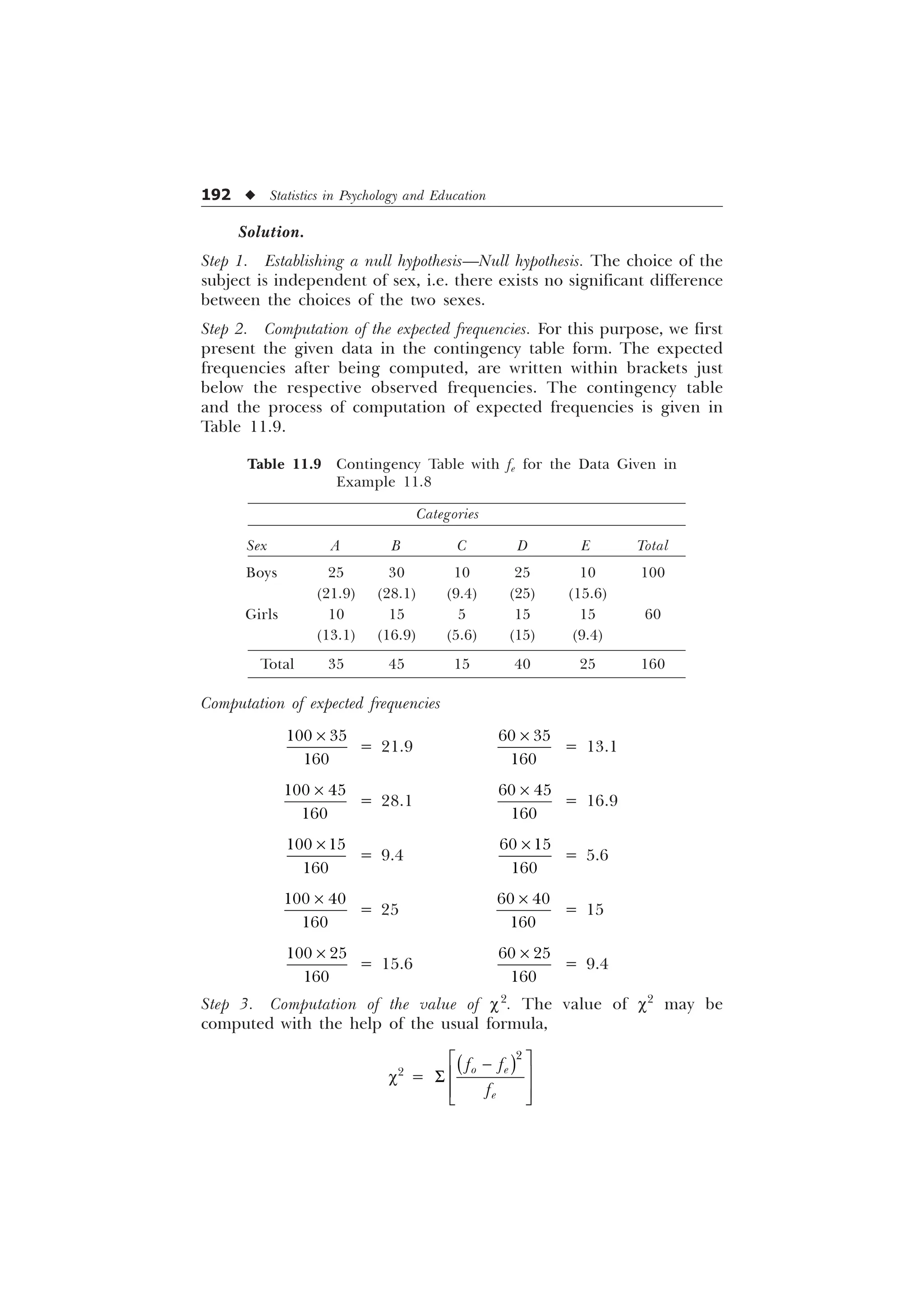 192 u Statistics in Psychology and Education
Solution.
Step 1. Establishing a null hypothesis—Null hypothesis. The choice of the
subject is independent of sex, i.e. there exists no significant difference
between the choices of the two sexes.
Step 2. Computation of the expected frequencies. For this purpose, we first
present the given data in the contingency table form. The expected
frequencies after being computed, are written within brackets just
below the respective observed frequencies. The contingency table
and the process of computation of expected frequencies is given in
Table 11.9.
Table 11.9 Contingency Table with fe for the Data Given in
Example 11.8
Categories
Sex A B C D E Total
Boys 25 30 10 25 10 100
(21.9) (28.1) (9.4) (25) (15.6)
Girls 10 15 5 15 15 60
(13.1) (16.9) (5.6) (15) (9.4)
Total 35 45 15 40 25 160
Computation of expected frequencies
 

–
= 21.9
 

–
= 13.1
 

–
= 28.1
 

–
= 16.9
 

–
= 9.4
 

–
= 5.6
 

–
= 25
 

–
= 15
 

–
= 15.6
 

–
= 9.4
Step 3. Computation of the value of c2
. The value of c2
may be
computed with the help of the usual formula,
c2
=

R H
H
I I
I
Ë Û

Ì Ü
6
Ì Ü
Í Ý
 