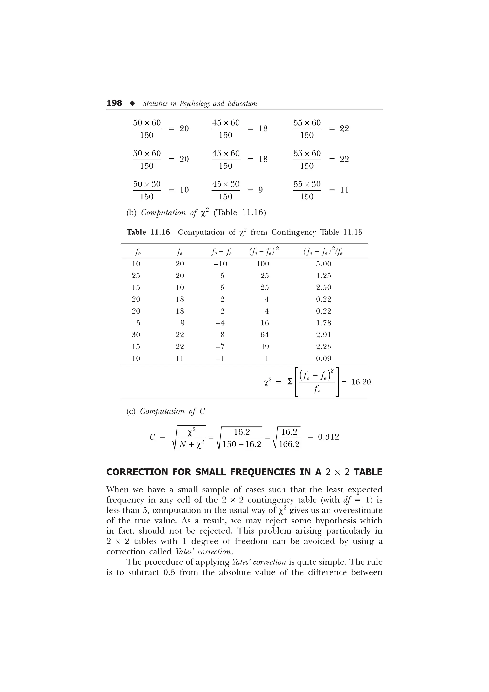 198 u Statistics in Psychology and Education
 

–
= 20
 

–
= 18
 

–
= 22
 

–
= 20
 

–
= 18
 

–
= 22
 

–
= 10
 

–
= 9
–
 

= 11
(b) Computation of c2
(Table 11.16)
Table 11.16 Computation of c2
from Contingency Table 11.15
fo fe fo – fe (fo – fe ) 2
( fo – fe )2
/fe
10 20 –10 100 5.00
25 20 5 25 1.25
15 10 5 25 2.50
20 18 2 4 0.22
20 18 2 4 0.22
5 9 –4 16 1.78
30 22 8 64 2.91
15 22 –7 49 2.23
10 11 –1 1 0.09
c2
=

R H
H
I I
I
Ë Û

Ì Ü
6
Ì Ü
Í Ý
= 16.20
(c) Computation of C
C =


 
  
1
F
 F 
= 0.312
CORRECTION FOR SMALL FREQUENCIES IN A 2 ´ 2 TABLE
When we have a small sample of cases such that the least expected
frequency in any cell of the 2 ´ 2 contingency table (with df = 1) is
less than 5, computation in the usual way of c2
gives us an overestimate
of the true value. As a result, we may reject some hypothesis which
in fact, should not be rejected. This problem arising particularly in
2 ´ 2 tables with 1 degree of freedom can be avoided by using a
correction called Yates’ correction.
The procedure of applying Yates’ correction is quite simple. The rule
is to subtract 0.5 from the absolute value of the difference between
 