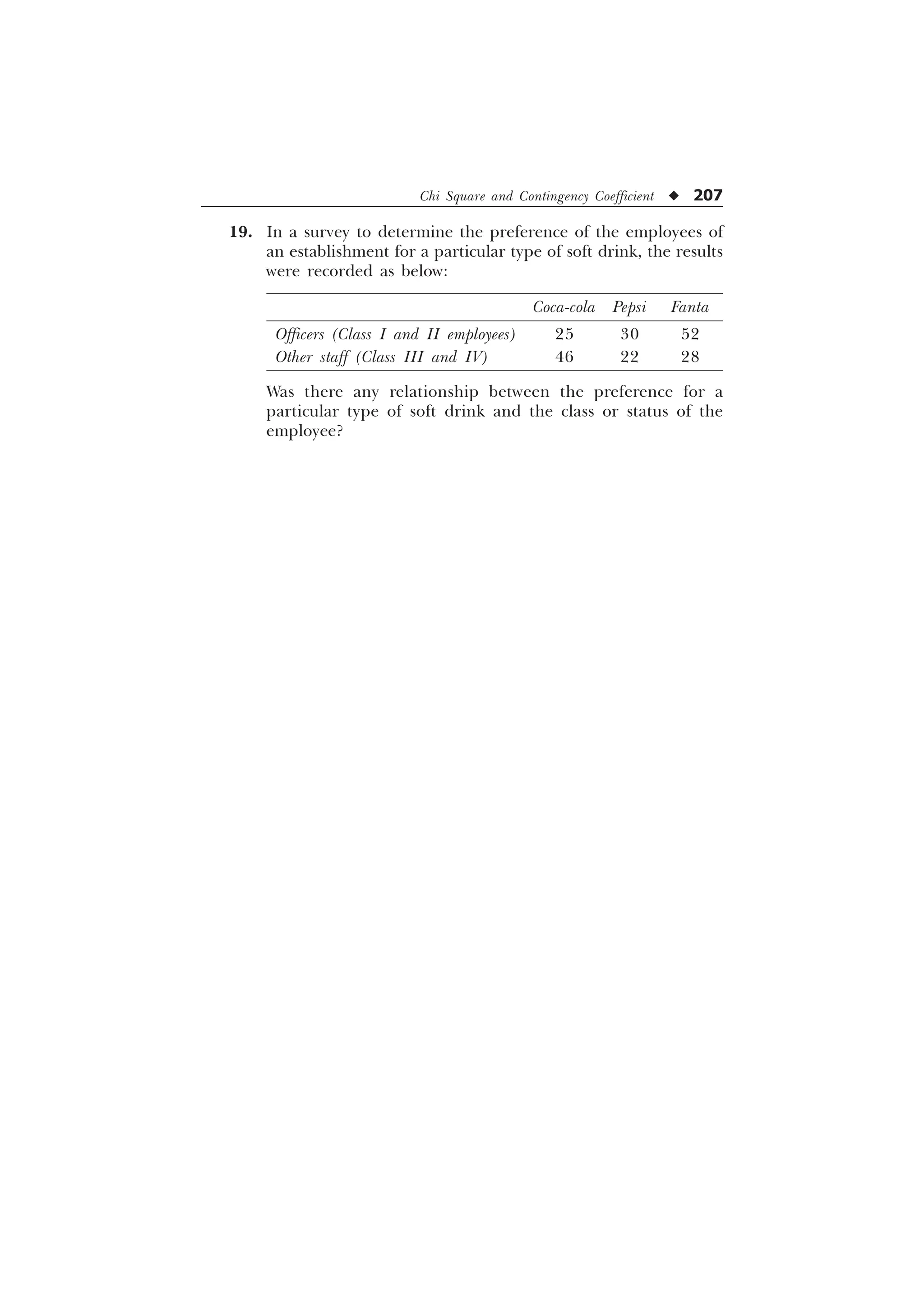 Chi Square and Contingency Coefficient u 207
19. In a survey to determine the preference of the employees of
an establishment for a particular type of soft drink, the results
were recorded as below:
Coca-cola Pepsi Fanta
Officers (Class I and II employees) 25 30 52
Other staff (Class III and IV) 46 22 28
Was there any relationship between the preference for a
particular type of soft drink and the class or status of the
employee?
 