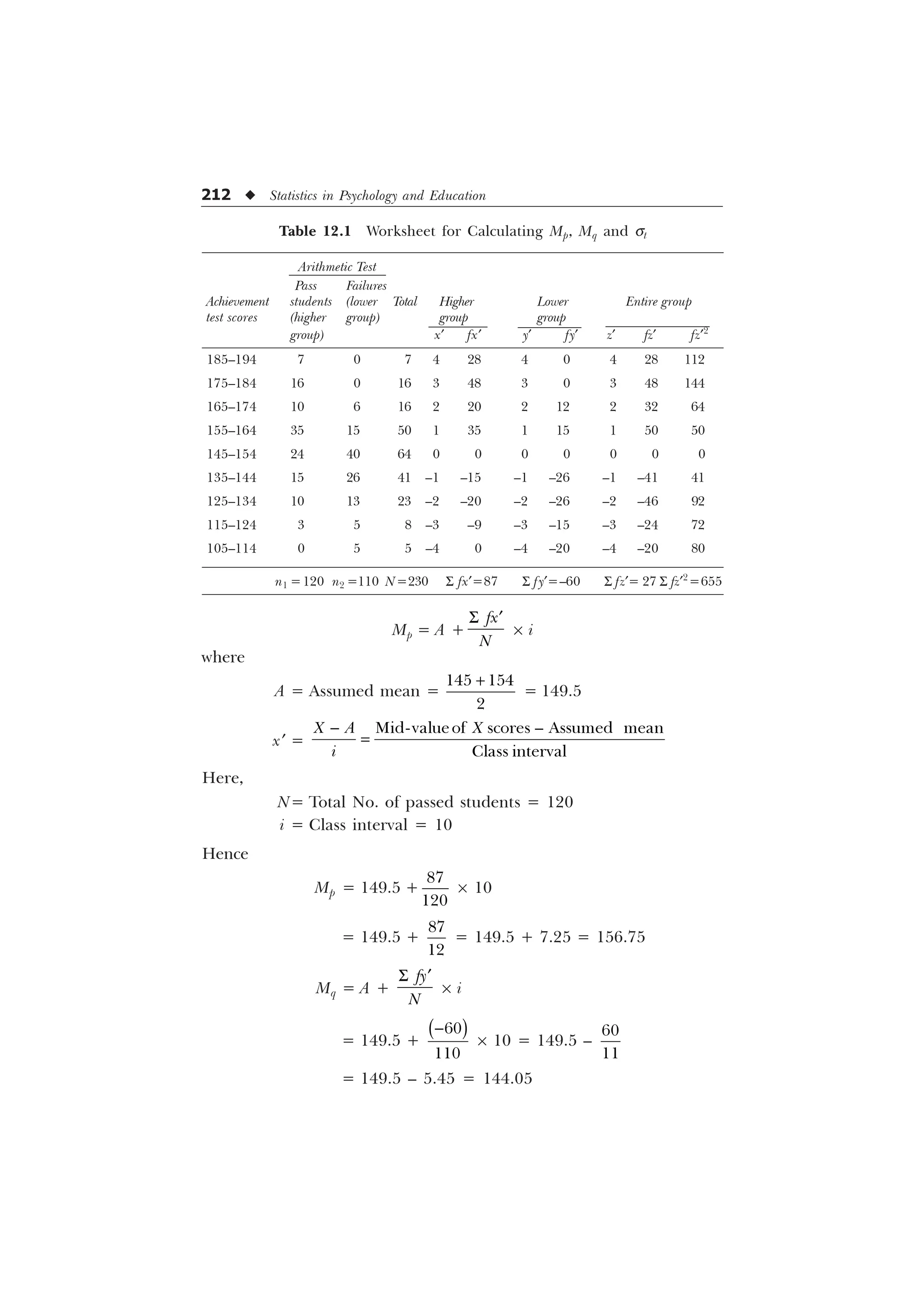 212 u Statistics in Psychology and Education
Table 12.1 Worksheet for Calculating Mp, Mq and st
Arithmetic Test
Pass Failures
Achievement students (lower Total Higher Lower Entire group
test scores (higher group) group group
group) x¢ fx¢ y¢ fy¢ z¢ fz¢ fz¢2
185–194 7 0 7 4 28 4 0 4 28 112
175–184 16 0 16 3 48 3 0 3 48 144
165–174 10 6 16 2 20 2 12 2 32 64
155–164 35 15 50 1 35 1 15 1 50 50
145–154 24 40 64 0 0 0 0 0 0 0
135–144 15 26 41 –1 –15 –1 –26 –1 –41 41
125–134 10 13 23 –2 –20 –2 –26 –2 –46 92
115–124 3 5 8 –3 –9 –3 –15 –3 –24 72
105–114 0 5 5 –4 0 –4 –20 –4 –20 80
n1 =120 n2 =110 N=230 S fx¢=87 S fy¢=–60 S fz¢= 27 S fz¢2
=655
Mp = A +
6 „
I[
1
´ i
where
A = Assumed mean =
 


= 149.5
x¢ =
 0LGYDOXH R
 I VFRUHV ² $VVXPHG PHDQ
ODVVLQWHUYDO
; $ ;
L
Here,
N= Total No. of passed students = 120
i = Class interval = 10
Hence
Mp = 149.5 +


´ 10
= 149.5 +


= 149.5 + 7.25 = 156.75
Mq = A +
6 „
I
1
´ i
= 149.5 +



´ 10 = 149.5 –


= 149.5 – 5.45 = 144.05
 
