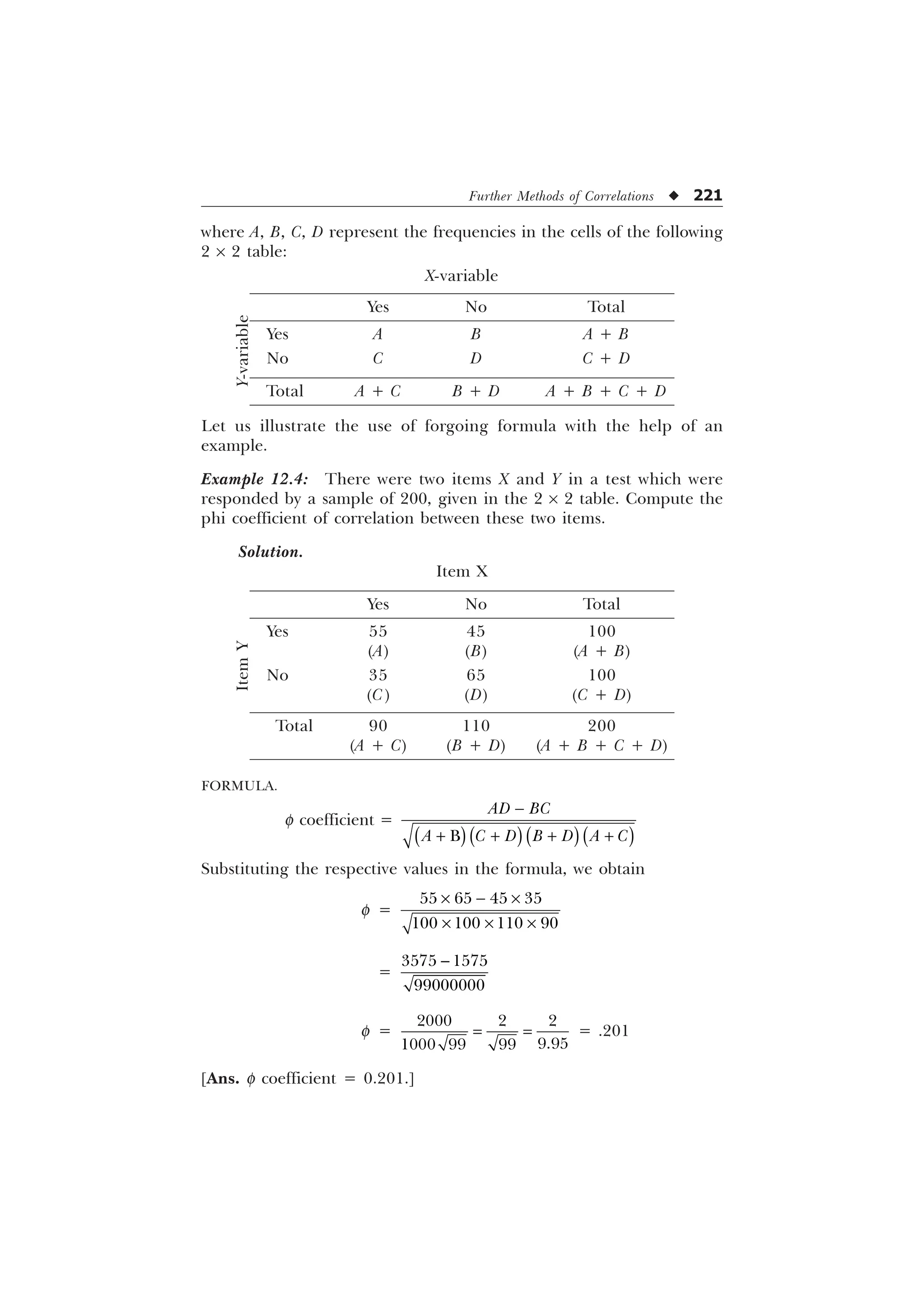 Further Methods of Correlations u 221
where A, B, C, D represent the frequencies in the cells of the following
2 ´ 2 table:
X-variable
Yes No Total
Yes A B A + B
No C D C + D
Total A + C B + D A + B + C + D
Let us illustrate the use of forgoing formula with the help of an
example.
Example 12.4: There were two items X and Y in a test which were
responded by a sample of 200, given in the 2 ´ 2 table. Compute the
phi coefficient of correlation between these two items.
Solution.
Item X
Yes No Total
Yes 55 45 100
(A) (B) (A + B)
No 35 65 100
(C) (D) (C + D)
Total 90 110 200
(A + C) (B + D) (A + B + C + D)
FORMULA.
f coefficient =
%
$' %
$  ' % ' $ 

   
Substituting the respective values in the formula, we obtain
f =
   
   
–  –
– – –
=
 


f =
  

  
= .201
[Ans. f coefficient = 0.201.]
Y-variable
Item
Y
 