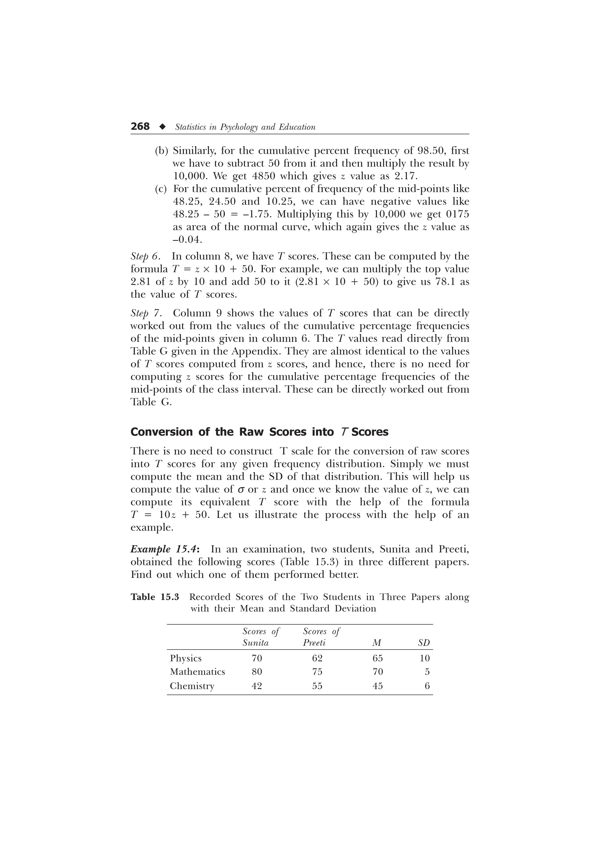 268 u Statistics in Psychology and Education
(b) Similarly, for the cumulative percent frequency of 98.50, first
we have to subtract 50 from it and then multiply the result by
10,000. We get 4850 which gives z value as 2.17.
(c) For the cumulative percent of frequency of the mid-points like
48.25, 24.50 and 10.25, we can have negative values like
48.25 – 50 = –1.75. Multiplying this by 10,000 we get 0175
as area of the normal curve, which again gives the z value as
–0.04.
Step 6. In column 8, we have T scores. These can be computed by the
formula T = z ´ 10 + 50. For example, we can multiply the top value
2.81 of z by 10 and add 50 to it (2.81 ´ 10 + 50) to give us 78.1 as
the value of T scores.
Step 7. Column 9 shows the values of T scores that can be directly
worked out from the values of the cumulative percentage frequencies
of the mid-points given in column 6. The T values read directly from
Table G given in the Appendix. They are almost identical to the values
of T scores computed from z scores, and hence, there is no need for
computing z scores for the cumulative percentage frequencies of the
mid-points of the class interval. These can be directly worked out from
Table G.
Conversion of the Raw Scores into T Scores
There is no need to construct T scale for the conversion of raw scores
into T scores for any given frequency distribution. Simply we must
compute the mean and the SD of that distribution. This will help us
compute the value of s or z and once we know the value of z, we can
compute its equivalent T score with the help of the formula
T = 10z + 50. Let us illustrate the process with the help of an
example.
Example 15.4: In an examination, two students, Sunita and Preeti,
obtained the following scores (Table 15.3) in three different papers.
Find out which one of them performed better.
Table 15.3 Recorded Scores of the Two Students in Three Papers along
with their Mean and Standard Deviation
Scores of Scores of
Sunita Preeti M SD
Physics 70 62 65 10
Mathematics 80 75 70 5
Chemistry 42 55 45 6
 