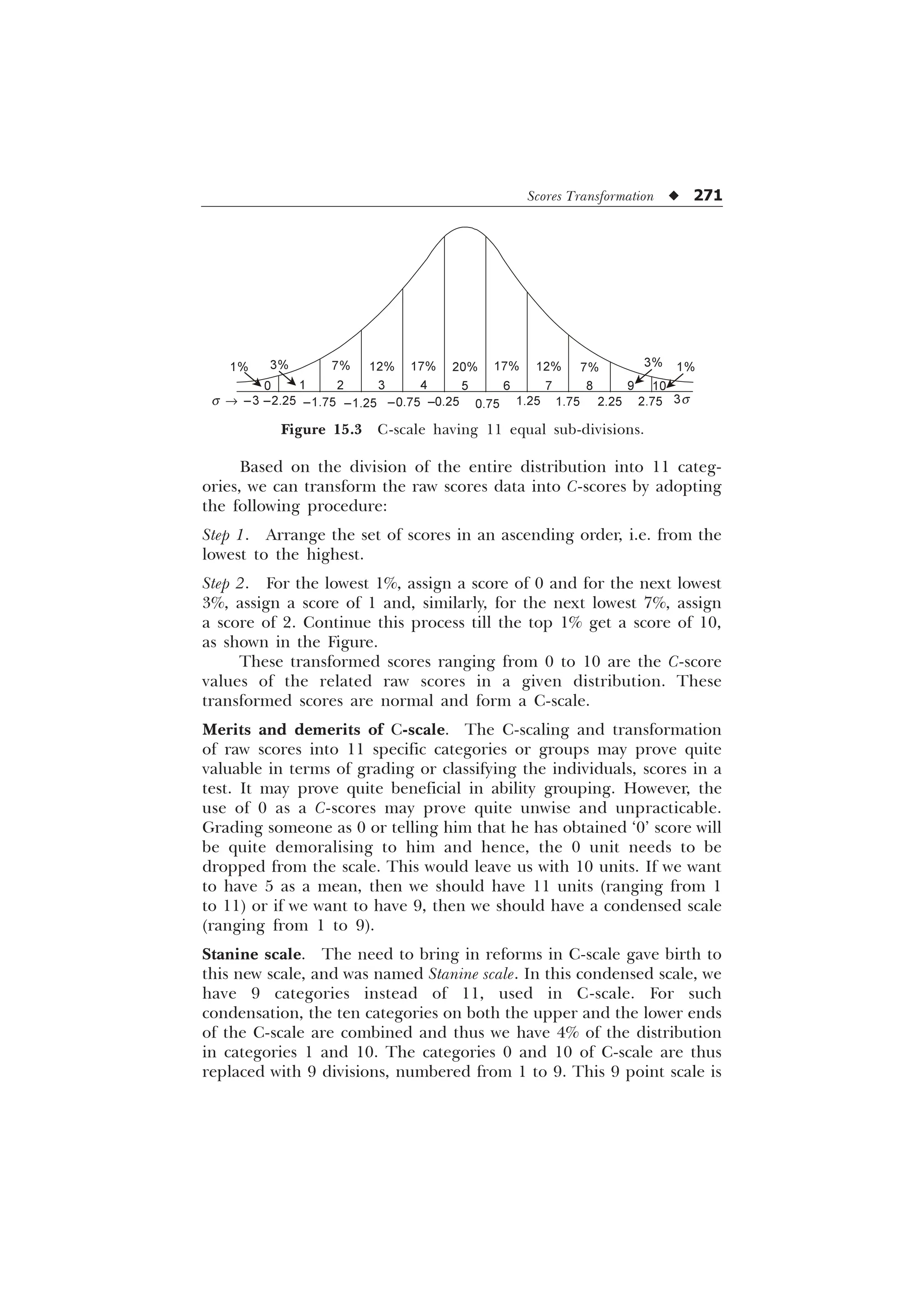 Scores Transformation u 271
Based on the division of the entire distribution into 11 categ-
ories, we can transform the raw scores data into C-scores by adopting
the following procedure:
Step 1. Arrange the set of scores in an ascending order, i.e. from the
lowest to the highest.
Step 2. For the lowest 1%, assign a score of 0 and for the next lowest
3%, assign a score of 1 and, similarly, for the next lowest 7%, assign
a score of 2. Continue this process till the top 1% get a score of 10,
as shown in the Figure.
These transformed scores ranging from 0 to 10 are the C-score
values of the related raw scores in a given distribution. These
transformed scores are normal and form a C-scale.
Merits and demerits of C-scale. The C-scaling and transformation
of raw scores into 11 specific categories or groups may prove quite
valuable in terms of grading or classifying the individuals, scores in a
test. It may prove quite beneficial in ability grouping. However, the
use of 0 as a C-scores may prove quite unwise and unpracticable.
Grading someone as 0 or telling him that he has obtained ‘0’ score will
be quite demoralising to him and hence, the 0 unit needs to be
dropped from the scale. This would leave us with 10 units. If we want
to have 5 as a mean, then we should have 11 units (ranging from 1
to 11) or if we want to have 9, then we should have a condensed scale
(ranging from 1 to 9).
Stanine scale. The need to bring in reforms in C-scale gave birth to
this new scale, and was named Stanine scale. In this condensed scale, we
have 9 categories instead of 11, used in C-scale. For such
condensation, the ten categories on both the upper and the lower ends
of the C-scale are combined and thus we have 4% of the distribution
in categories 1 and 10. The categories 0 and 10 of C-scale are thus
replaced with 9 divisions, numbered from 1 to 9. This 9 point scale is
Figure 15.3 C-scale having 11 equal sub-divisions.
sÿ ®ÿ –3 –1.25 –0.75 2.25
–0.25 0.75 1.75
–2.25 –1.75 1.25 3s
0 3 4 9
5 6 8
1 2 7 10
1% 12% 20% 1%
17% 12% 3%
3% 7% 7%
17%
2.75
 