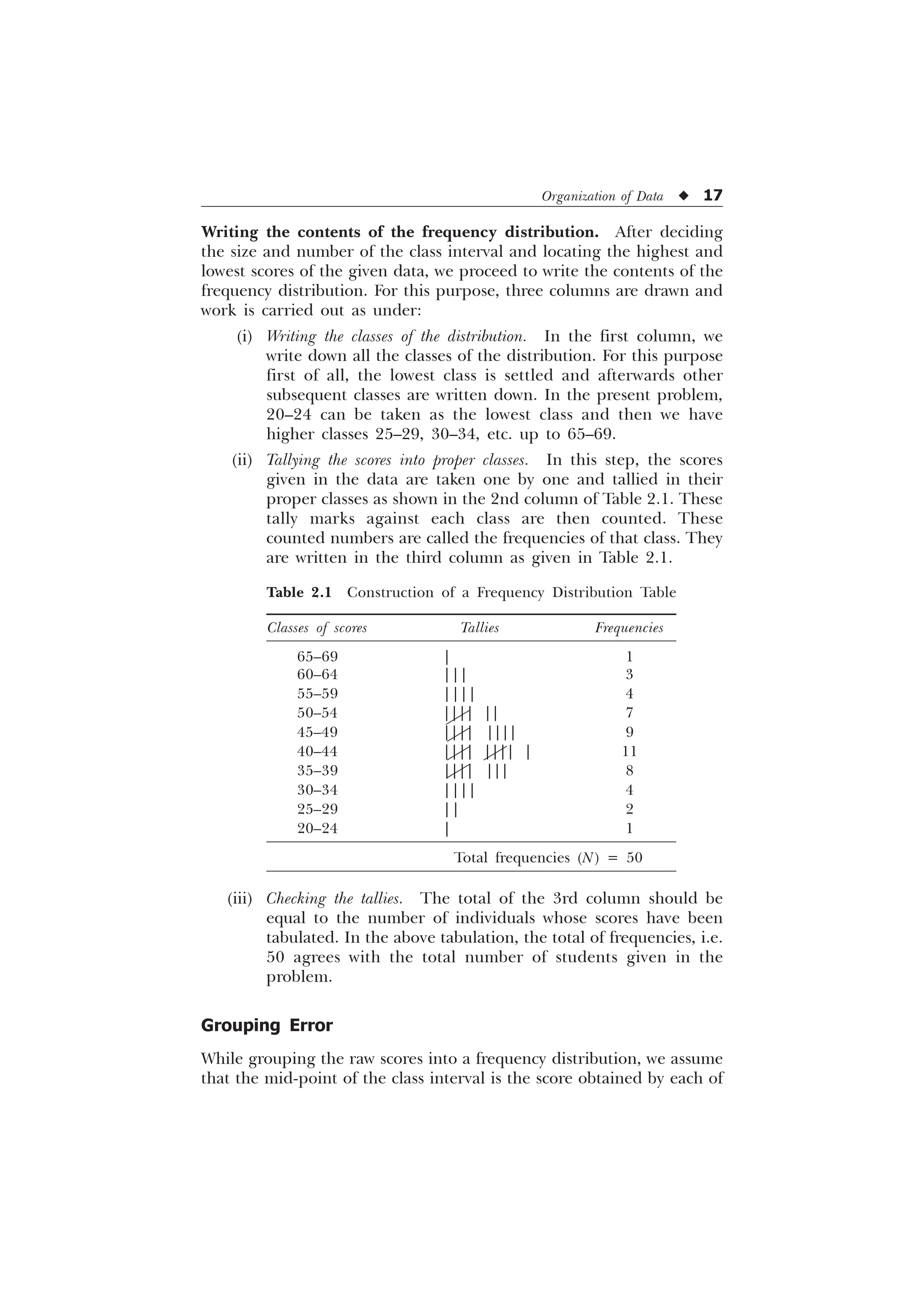 Organization of Data u 17
Writing the contents of the frequency distribution. After deciding
the size and number of the class interval and locating the highest and
lowest scores of the given data, we proceed to write the contents of the
frequency distribution. For this purpose, three columns are drawn and
work is carried out as under:
(i) Writing the classes of the distribution. In the first column, we
write down all the classes of the distribution. For this purpose
first of all, the lowest class is settled and afterwards other
subsequent classes are written down. In the present problem,
20–24 can be taken as the lowest class and then we have
higher classes 25–29, 30–34, etc. up to 65–69.
(ii) Tallying the scores into proper classes. In this step, the scores
given in the data are taken one by one and tallied in their
proper classes as shown in the 2nd column of Table 2.1. These
tally marks against each class are then counted. These
counted numbers are called the frequencies of that class. They
are written in the third column as given in Table 2.1.
Table 2.1 Construction of a Frequency Distribution Table
Classes of scores Tallies Frequencies
65–69 | 1
60–64 ||| 3
55–59 |||| 4
50–54 |||| || 7
45–49 |||| |||| 9
40–44 |||| |||| | 11
35–39 |||| ||| 8
30–34 |||| 4
25–29 || 2
20–24 | 1
Total frequencies (N) = 50
(iii) Checking the tallies. The total of the 3rd column should be
equal to the number of individuals whose scores have been
tabulated. In the above tabulation, the total of frequencies, i.e.
50 agrees with the total number of students given in the
problem.
Grouping Error
While grouping the raw scores into a frequency distribution, we assume
that the mid-point of the class interval is the score obtained by each of
 