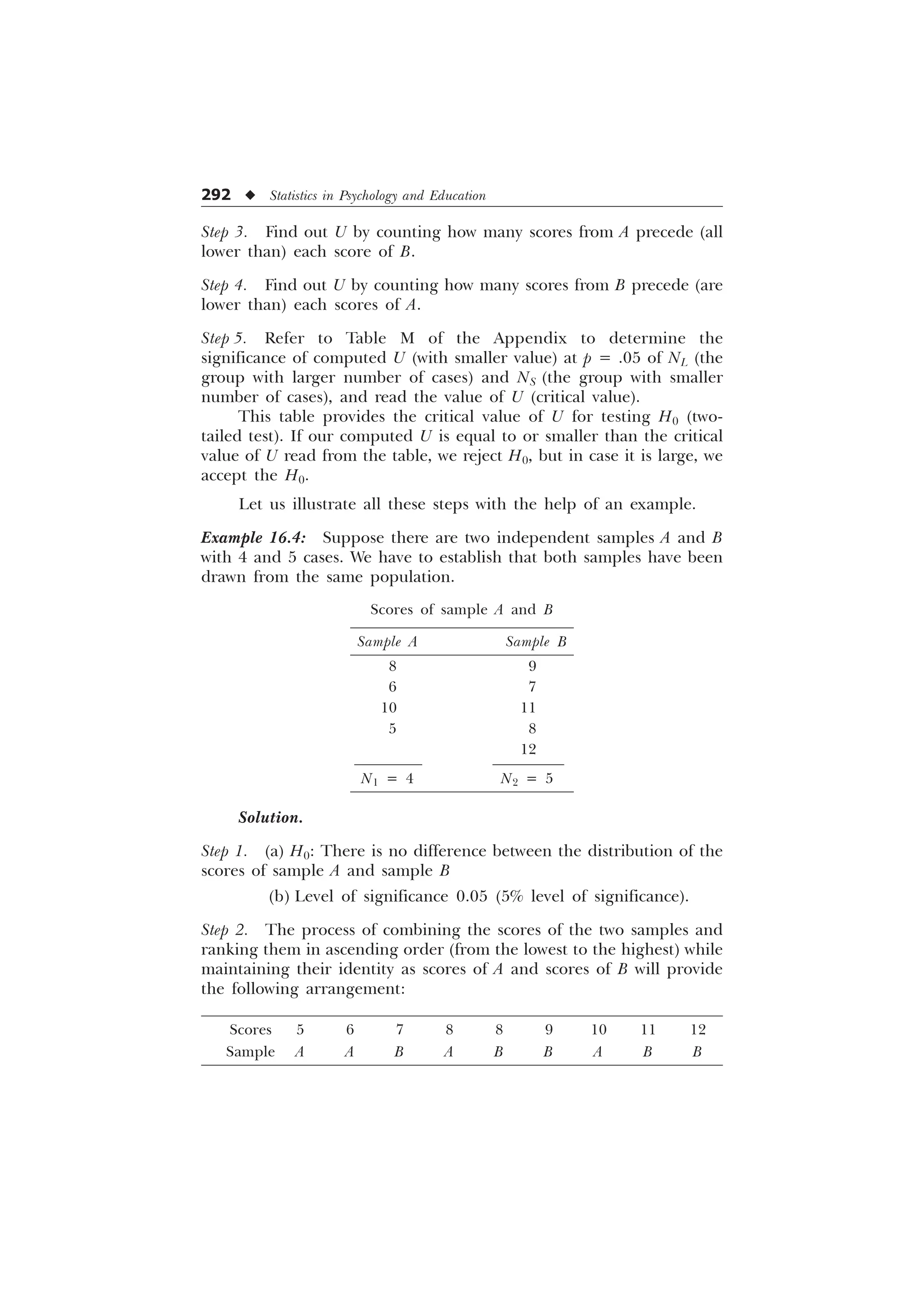 292 u Statistics in Psychology and Education
Step 3. Find out U by counting how many scores from A precede (all
lower than) each score of B.
Step 4. Find out U by counting how many scores from B precede (are
lower than) each scores of A.
Step 5. Refer to Table M of the Appendix to determine the
significance of computed U (with smaller value) at p = .05 of NL (the
group with larger number of cases) and NS (the group with smaller
number of cases), and read the value of U (critical value).
This table provides the critical value of U for testing H0 (two-
tailed test). If our computed U is equal to or smaller than the critical
value of U read from the table, we reject H0, but in case it is large, we
accept the H0.
Let us illustrate all these steps with the help of an example.
Example 16.4: Suppose there are two independent samples A and B
with 4 and 5 cases. We have to establish that both samples have been
drawn from the same population.
Scores of sample A and B
Sample A Sample B
8 9
6 7
10 11
5 8
12
N1 = 4 N2 = 5
Solution.
Step 1. (a) H0: There is no difference between the distribution of the
scores of sample A and sample B
(b) Level of significance 0.05 (5% level of significance).
Step 2. The process of combining the scores of the two samples and
ranking them in ascending order (from the lowest to the highest) while
maintaining their identity as scores of A and scores of B will provide
the following arrangement:
Scores 5 6 7 8 8 9 10 11 12
Sample A A B A B B A B B
 