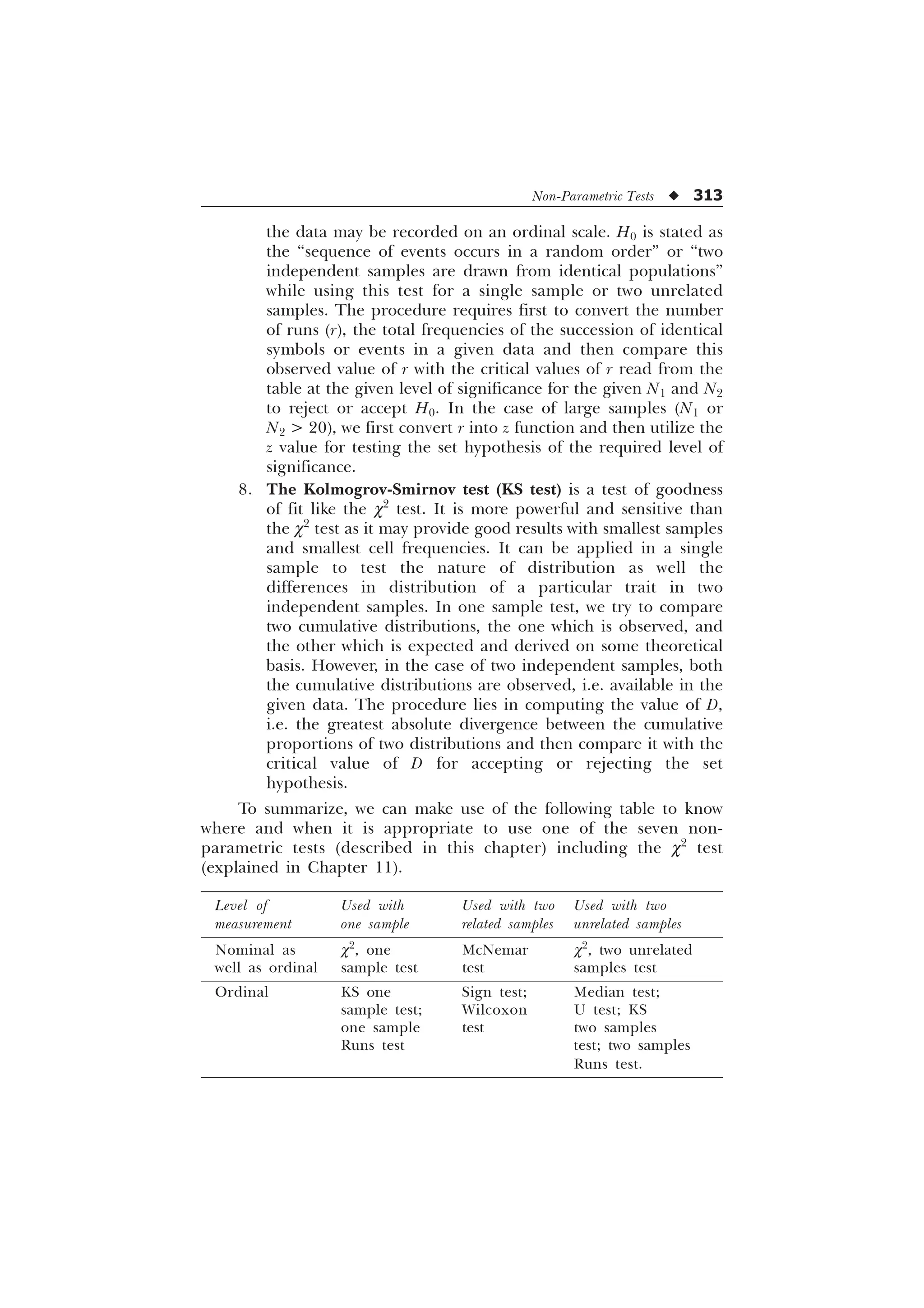 Non-Parametric Tests u 313
the data may be recorded on an ordinal scale. H0 is stated as
the “sequence of events occurs in a random order” or “two
independent samples are drawn from identical populations”
while using this test for a single sample or two unrelated
samples. The procedure requires first to convert the number
of runs (r), the total frequencies of the succession of identical
symbols or events in a given data and then compare this
observed value of r with the critical values of r read from the
table at the given level of significance for the given N1 and N2
to reject or accept H0. In the case of large samples (N1 or
N2  20), we first convert r into z function and then utilize the
z value for testing the set hypothesis of the required level of
significance.
8. The Kolmogrov-Smirnov test (KS test) is a test of goodness
of fit like the c2
test. It is more powerful and sensitive than
the c2
test as it may provide good results with smallest samples
and smallest cell frequencies. It can be applied in a single
sample to test the nature of distribution as well the
differences in distribution of a particular trait in two
independent samples. In one sample test, we try to compare
two cumulative distributions, the one which is observed, and
the other which is expected and derived on some theoretical
basis. However, in the case of two independent samples, both
the cumulative distributions are observed, i.e. available in the
given data. The procedure lies in computing the value of D,
i.e. the greatest absolute divergence between the cumulative
proportions of two distributions and then compare it with the
critical value of D for accepting or rejecting the set
hypothesis.
To summarize, we can make use of the following table to know
where and when it is appropriate to use one of the seven non-
parametric tests (described in this chapter) including the c2
test
(explained in Chapter 11).
Level of Used with Used with two Used with two
measurement one sample related samples unrelated samples
Nominal as c2
, one McNemar c2
, two unrelated
well as ordinal sample test test samples test
Ordinal KS one Sign test; Median test;
sample test; Wilcoxon U test; KS
one sample test two samples
Runs test test; two samples
Runs test.
 