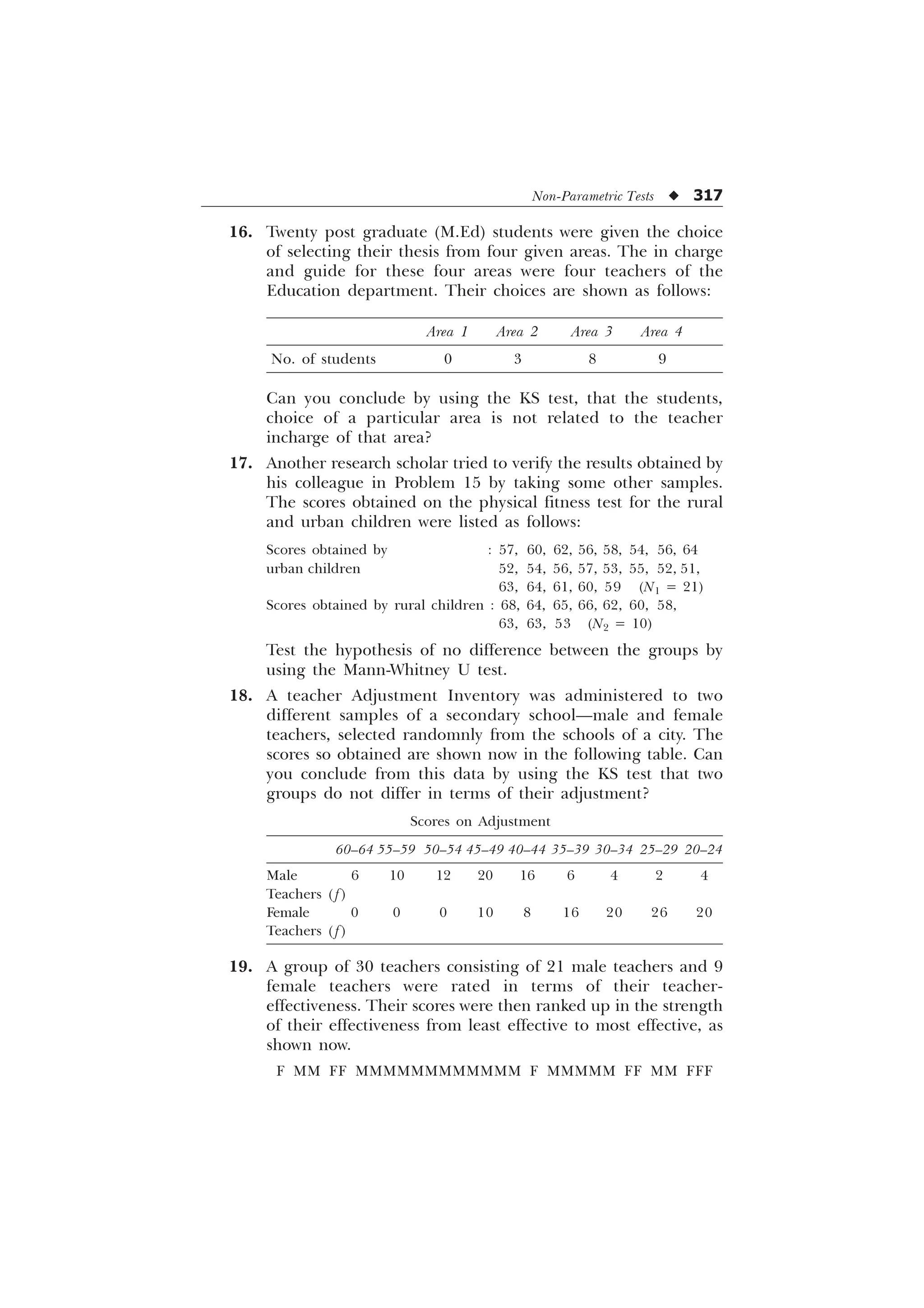 Non-Parametric Tests u 317
16. Twenty post graduate (M.Ed) students were given the choice
of selecting their thesis from four given areas. The in charge
and guide for these four areas were four teachers of the
Education department. Their choices are shown as follows:
Area 1 Area 2 Area 3 Area 4
No. of students 0 3 8 9
Can you conclude by using the KS test, that the students,
choice of a particular area is not related to the teacher
incharge of that area?
17. Another research scholar tried to verify the results obtained by
his colleague in Problem 15 by taking some other samples.
The scores obtained on the physical fitness test for the rural
and urban children were listed as follows:
Scores obtained by : 57, 60, 62, 56, 58, 54, 56, 64
urban children 52, 54, 56, 57, 53, 55, 52, 51,
63, 64, 61, 60, 59 (N1 = 21)
Scores obtained by rural children : 68, 64, 65, 66, 62, 60, 58,
63, 63, 53 (N2 = 10)
Test the hypothesis of no difference between the groups by
using the Mann-Whitney U test.
18. A teacher Adjustment Inventory was administered to two
different samples of a secondary school—male and female
teachers, selected randomnly from the schools of a city. The
scores so obtained are shown now in the following table. Can
you conclude from this data by using the KS test that two
groups do not differ in terms of their adjustment?
Scores on Adjustment
60–64 55–59 50–54 45–49 40–44 35–39 30–34 25–29 20–24
Male 6 10 12 20 16 6 4 2 4
Teachers ( f)
Female 0 0 0 10 8 16 20 26 20
Teachers ( f)
19. A group of 30 teachers consisting of 21 male teachers and 9
female teachers were rated in terms of their teacher-
effectiveness. Their scores were then ranked up in the strength
of their effectiveness from least effective to most effective, as
shown now.
F MM FF MMMMMMMMMMMM F MMMMM FF MM FFF
 