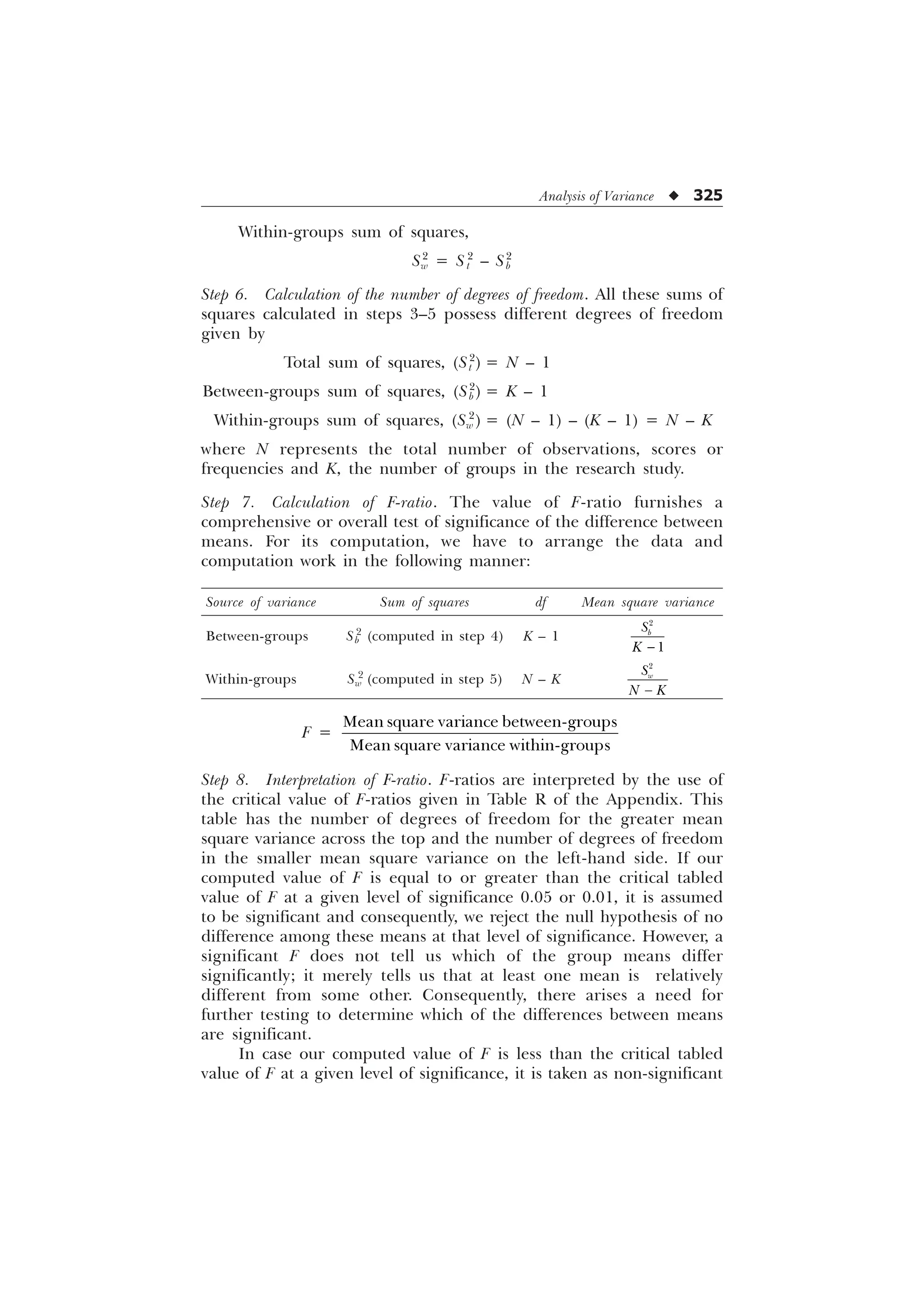 Analysis of Variance u 325
Within-groups sum of squares,
Sw
2
= St
2
– Sb
2
Step 6. Calculation of the number of degrees of freedom. All these sums of
squares calculated in steps 3–5 possess different degrees of freedom
given by
Total sum of squares, (St
2
) = N – 1
Between-groups sum of squares, (Sb
2
) = K – 1
Within-groups sum of squares, (Sw
2
) = (N – 1) – (K – 1) = N – K
where N represents the total number of observations, scores or
frequencies and K, the number of groups in the research study.
Step 7. Calculation of F-ratio. The value of F-ratio furnishes a
comprehensive or overall test of significance of the difference between
means. For its computation, we have to arrange the data and
computation work in the following manner:
Source of variance Sum of squares df Mean square variance
Between-groups Sb
2
(computed in step 4) K – 1


E
6
. 
Within-groups Sw
2
(computed in step 5) N – K

Z
6
1 .

F =
0HDQVTXDUHYDULDQFHEHWZHHQJURXSV
0HDQVTXDUHYDULDQFHZLWKLQJURXSV
Step 8. Interpretation of F-ratio. F-ratios are interpreted by the use of
the critical value of F-ratios given in Table R of the Appendix. This
table has the number of degrees of freedom for the greater mean
square variance across the top and the number of degrees of freedom
in the smaller mean square variance on the left-hand side. If our
computed value of F is equal to or greater than the critical tabled
value of F at a given level of significance 0.05 or 0.01, it is assumed
to be significant and consequently, we reject the null hypothesis of no
difference among these means at that level of significance. However, a
significant F does not tell us which of the group means differ
significantly; it merely tells us that at least one mean is relatively
different from some other. Consequently, there arises a need for
further testing to determine which of the differences between means
are significant.
In case our computed value of F is less than the critical tabled
value of F at a given level of significance, it is taken as non-significant
 
